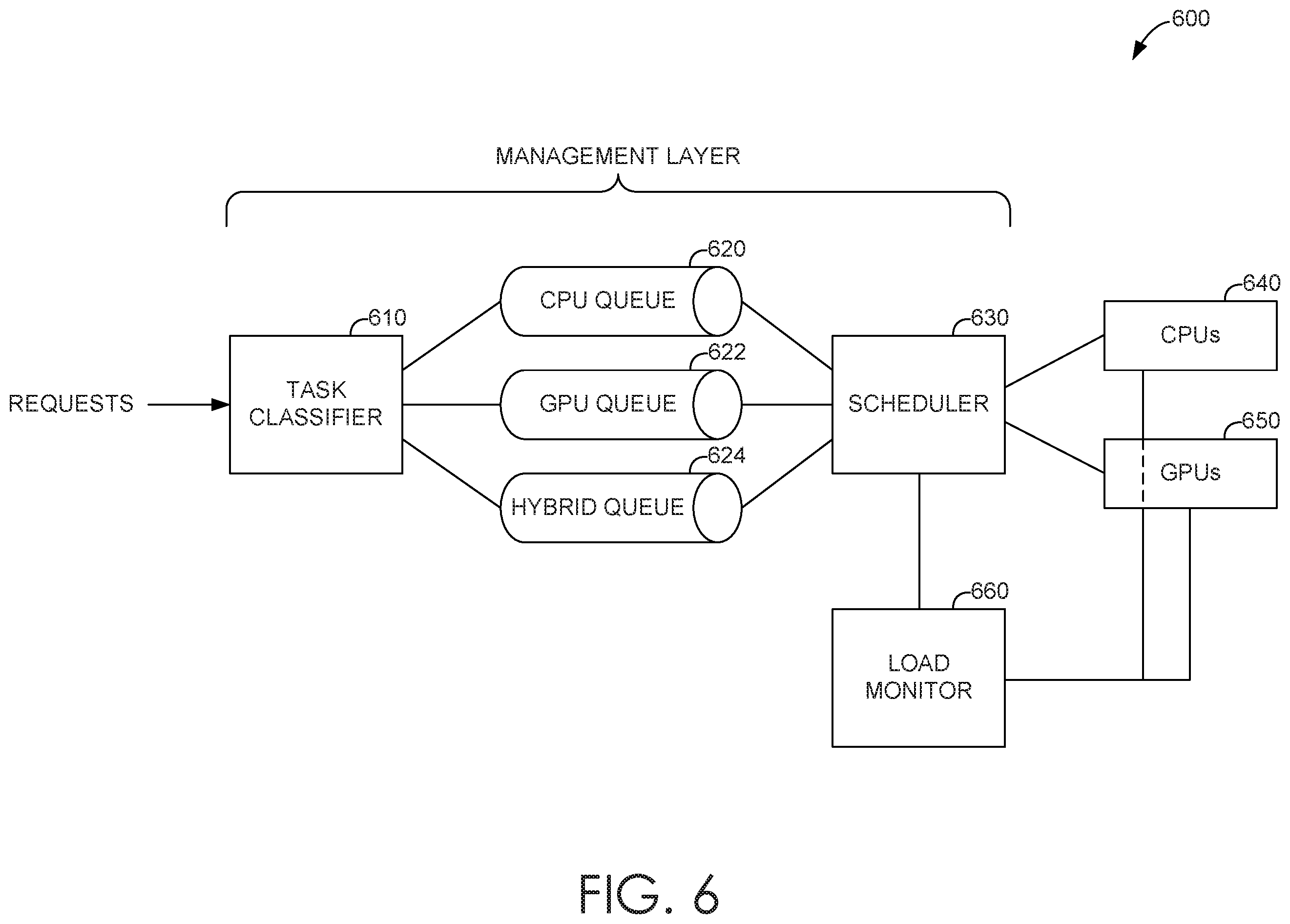 Patent US11836530 Figure 8 – Automatic suggestion of variation parameters and pre-packaged synthetic datasets
