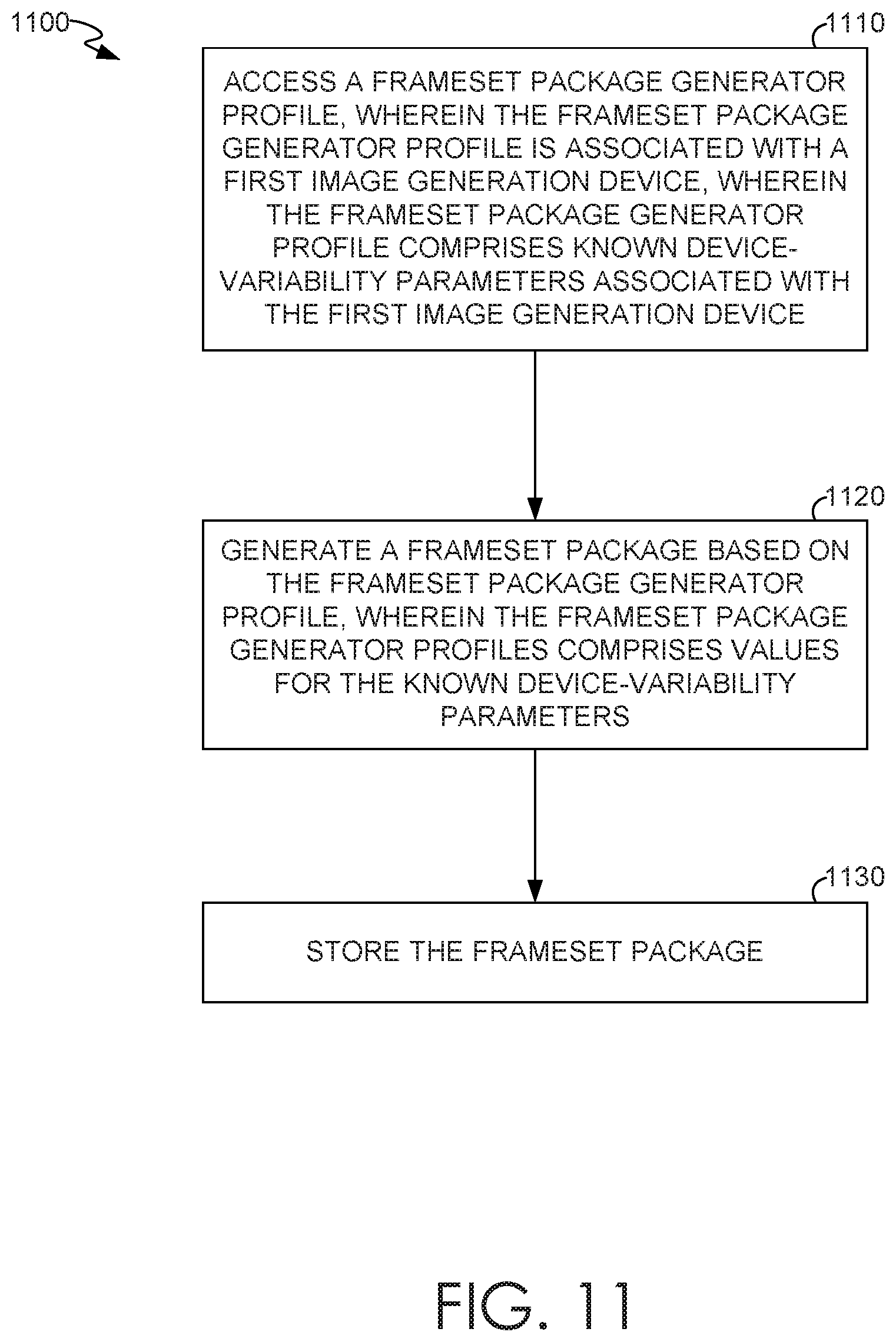 Patent US11836530 Figure 13 – Automatic suggestion of variation parameters and pre-packaged synthetic datasets