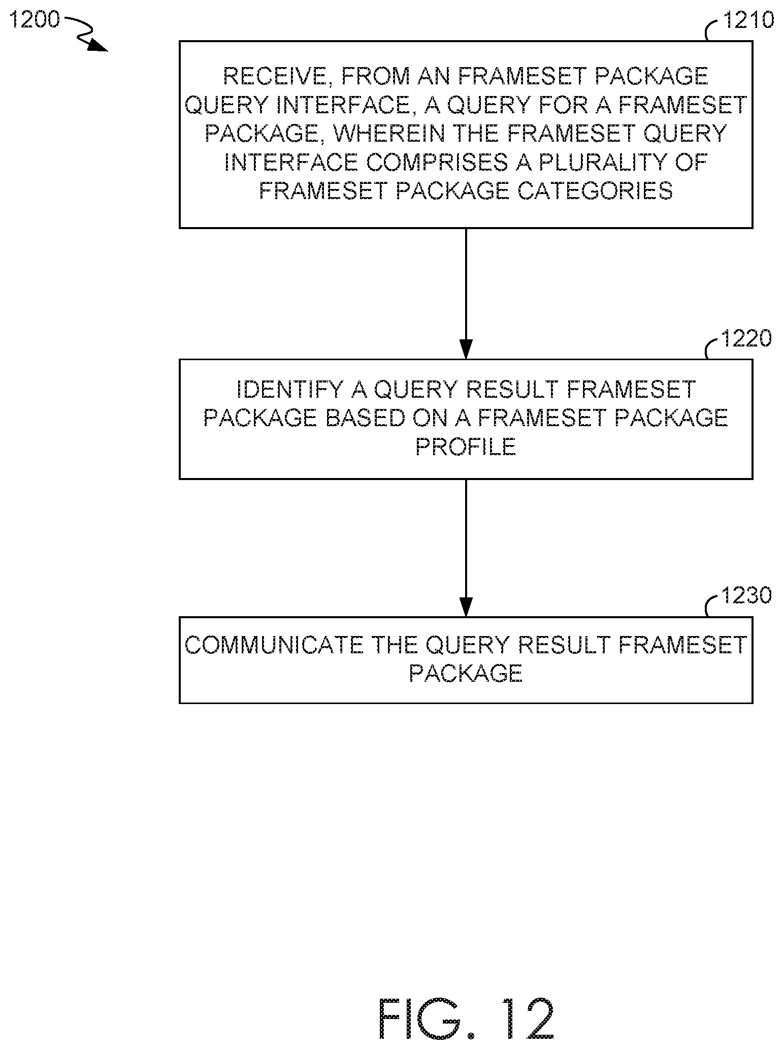 Patent US11836530 Figure 14 – Automatic suggestion of variation parameters and pre-packaged synthetic datasets