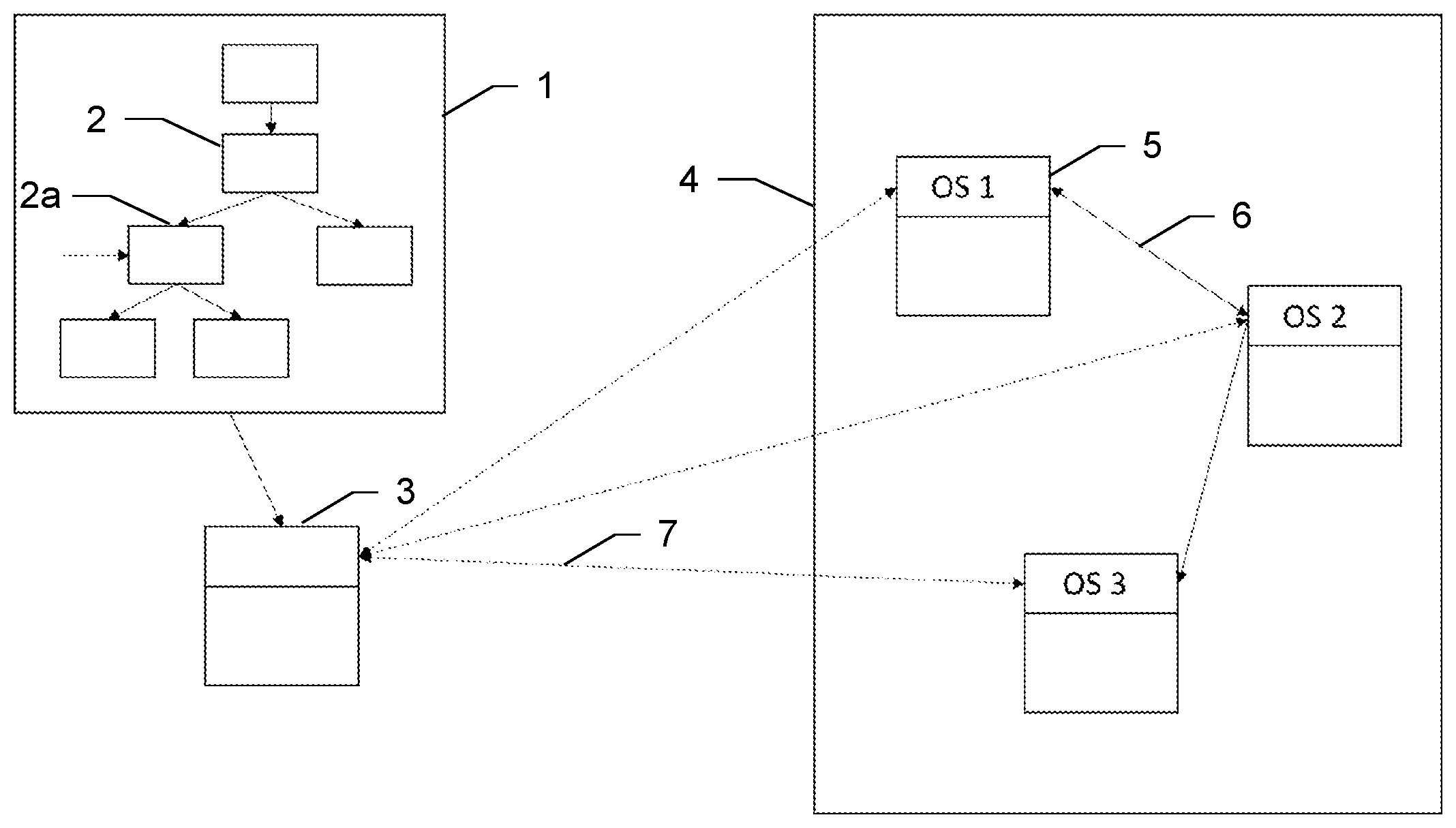 Patent US11836532 Figure 1 – OS optimized workflow allocation