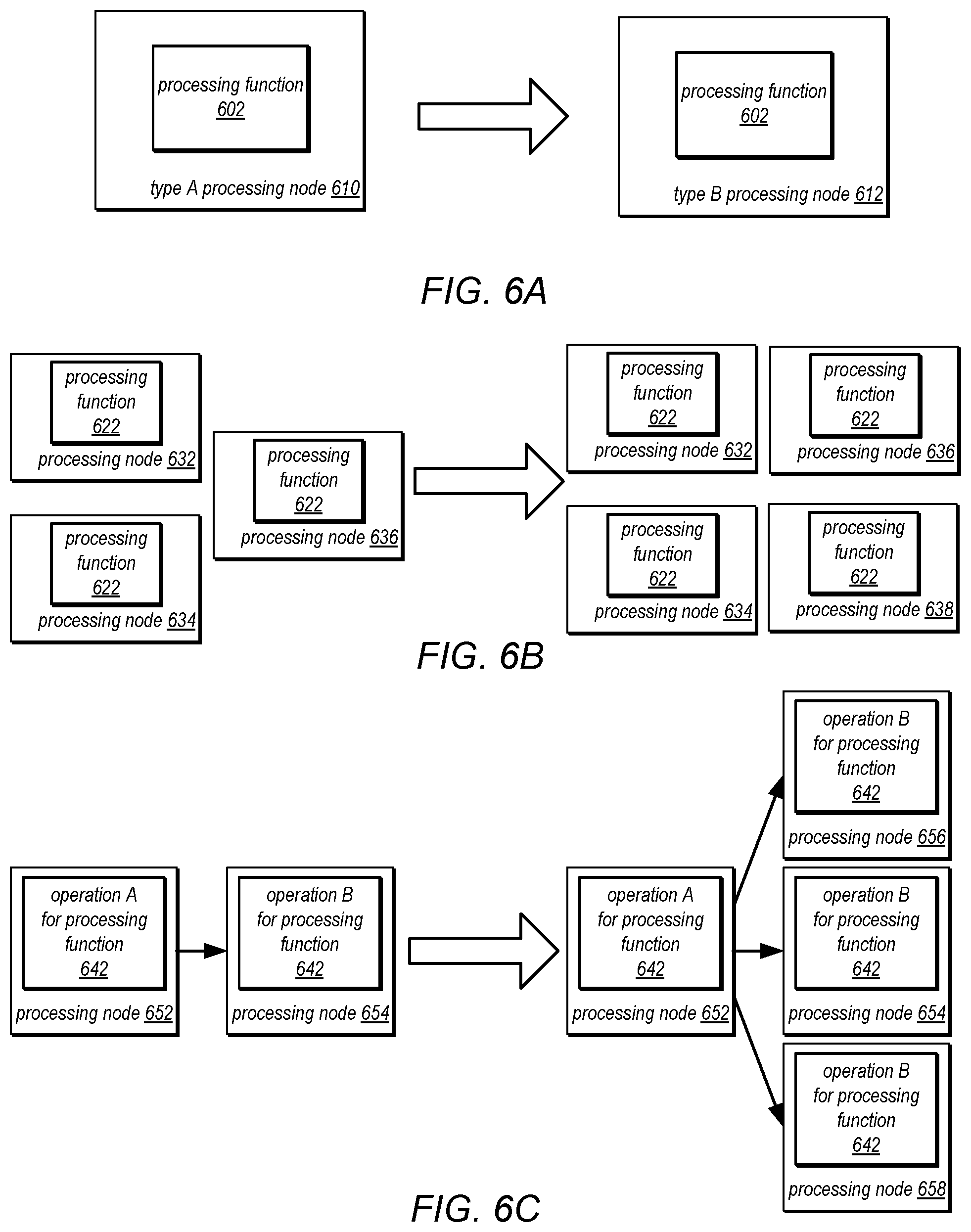 Patent US11836533 Figure 6 – Automated reconfiguration of real time data stream processing