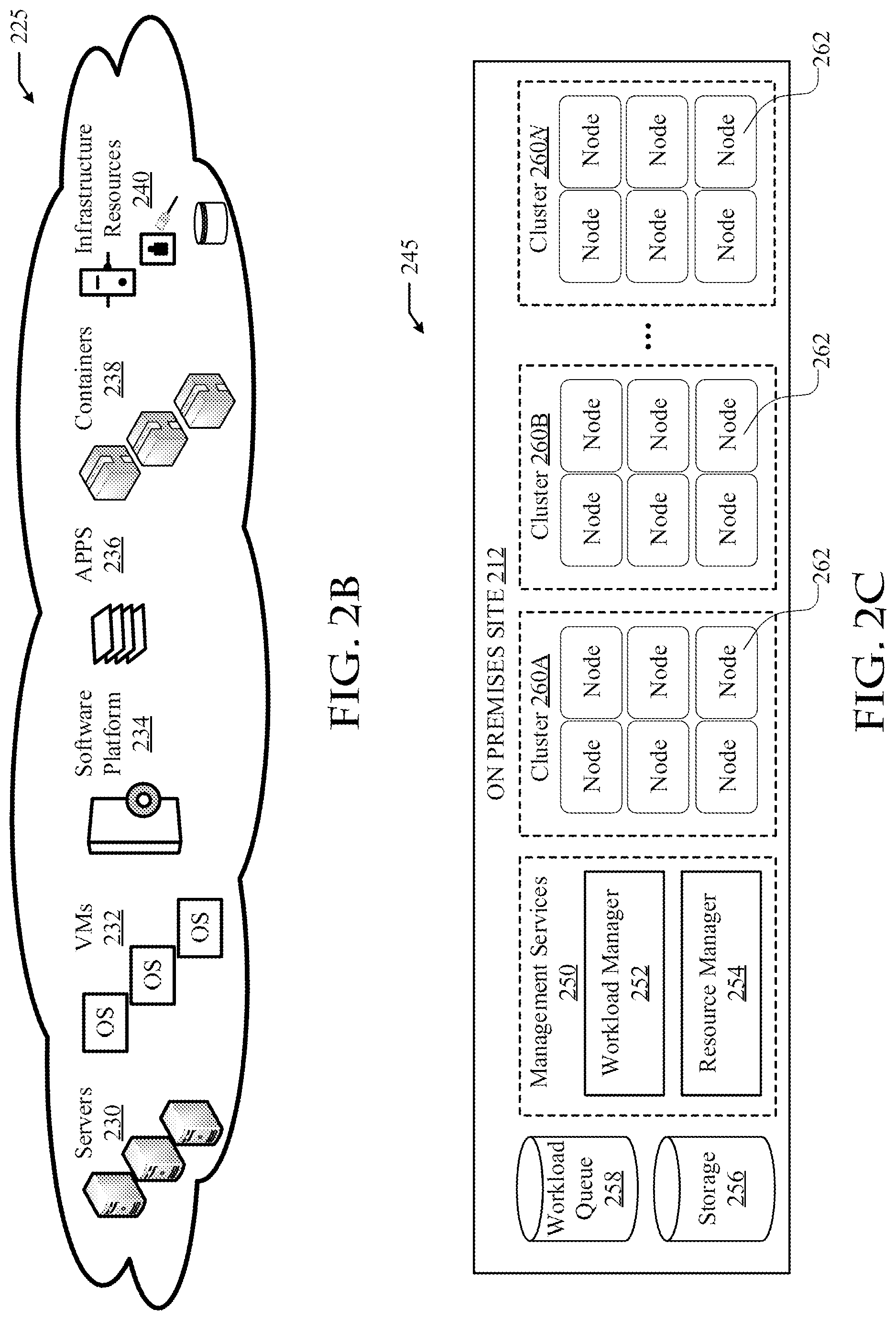 Patent US11836535 Figure 3 – System and method of providing cloud bursting capabilities in a compute environment