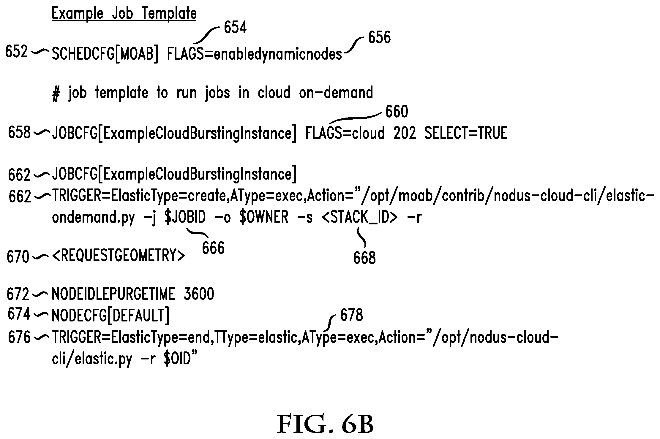 Patent US11836535 Figure 10 – System and method of providing cloud bursting capabilities in a compute environment