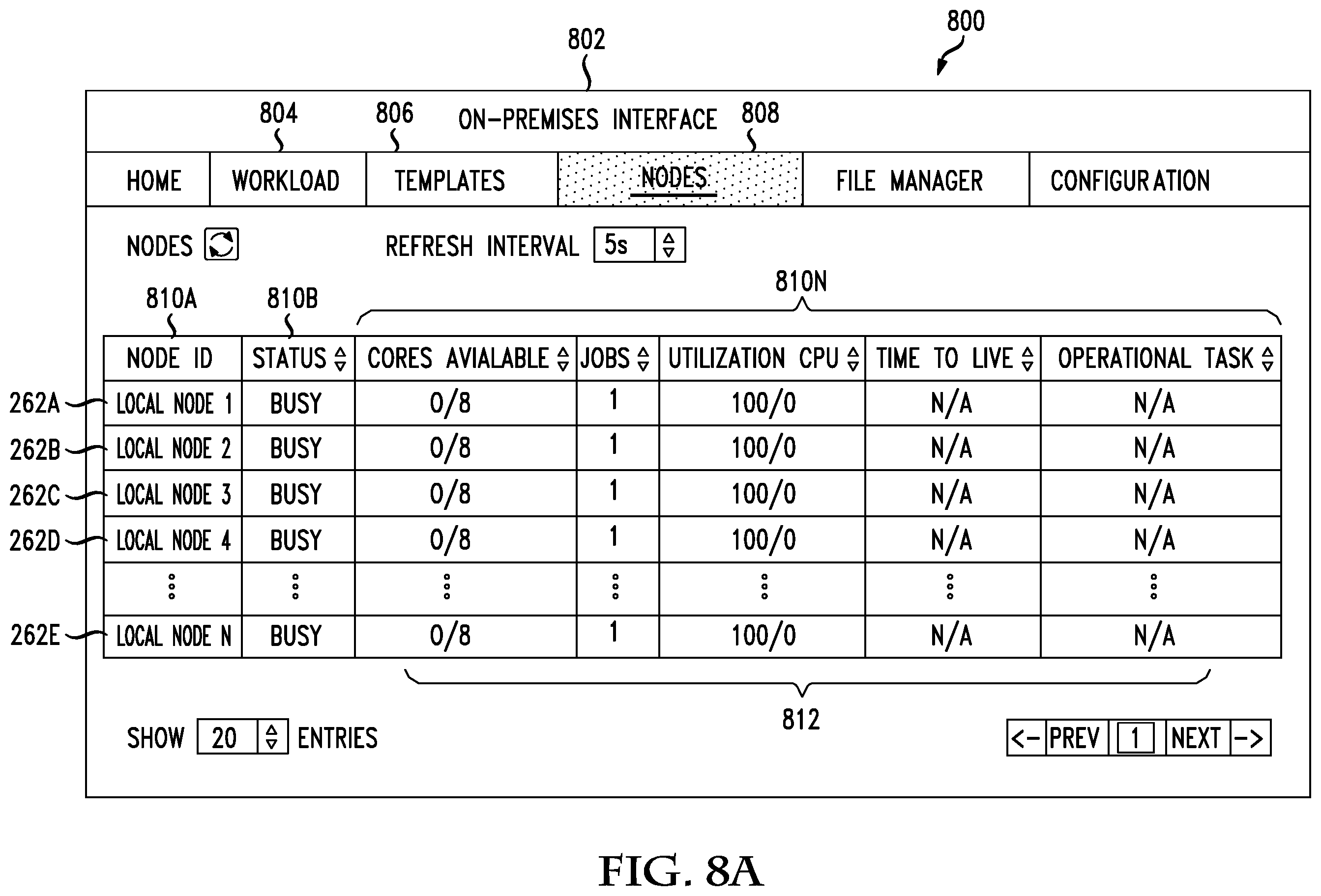 Patent US11836535 Figure 12 – System and method of providing cloud bursting capabilities in a compute environment