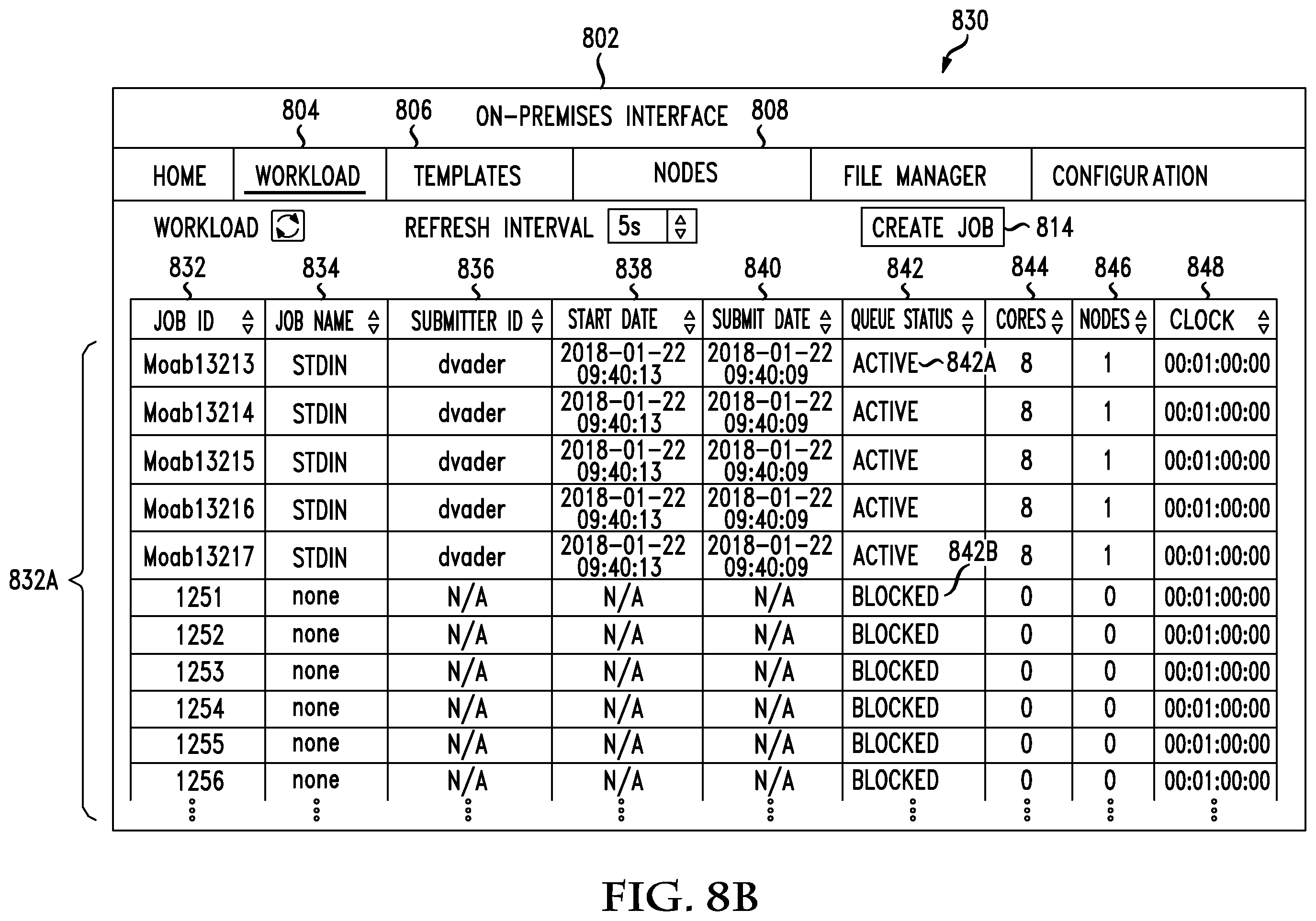 Patent US11836535 Figure 14 – System and method of providing cloud bursting capabilities in a compute environment