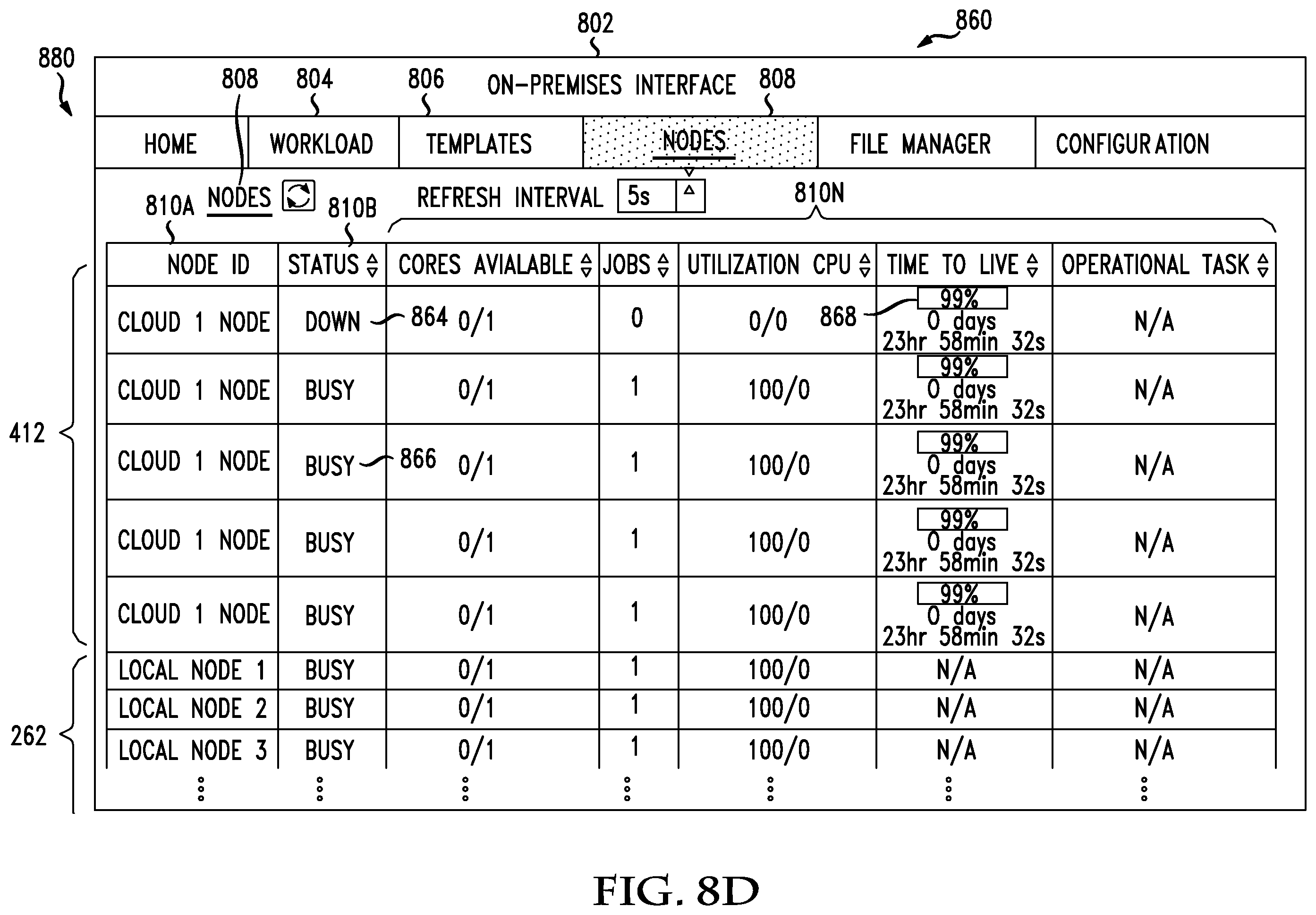 Patent US11836535 Figure 17 – System and method of providing cloud bursting capabilities in a compute environment