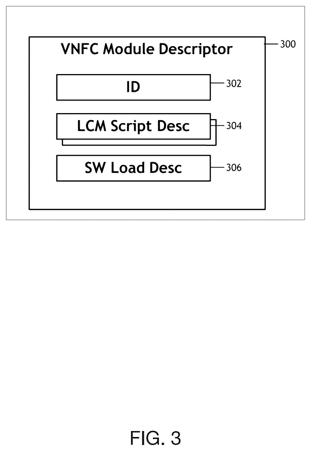 Patent US11836542 Figure 3 – Instantiating VNFs which include VNFCs that are composed of independently manageable software modules