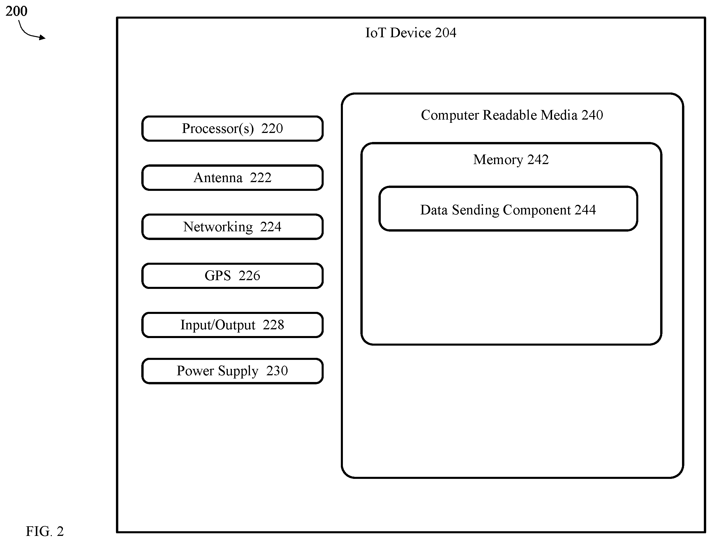 Patent US11836548 Figure 3 – Smart event monitoring of IoT devices using message queue