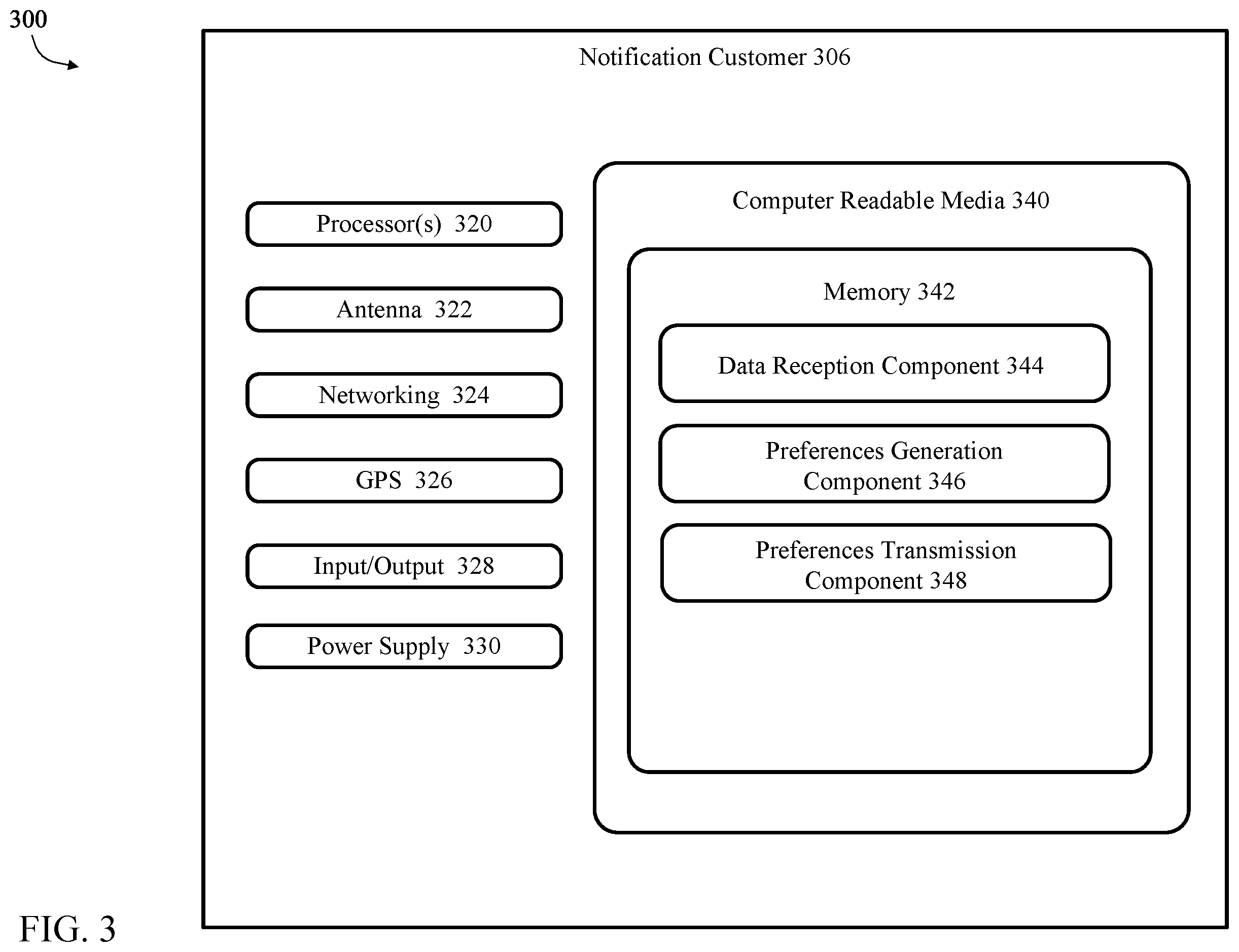 Patent US11836548 Figure 4 – Smart event monitoring of IoT devices using message queue