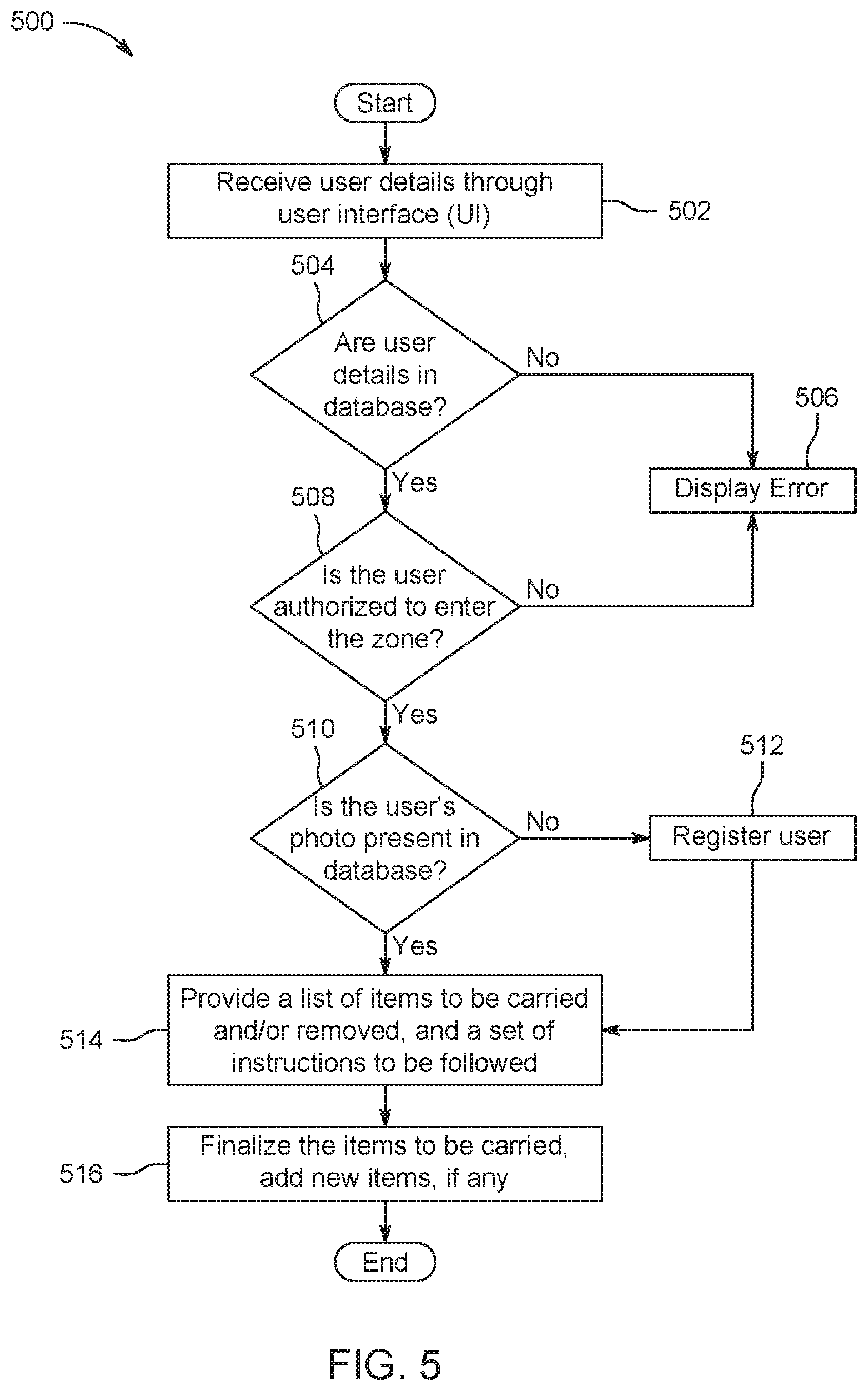 Patent US11836557 Figure 6 – Systems and methods for foreign material exclusion accountability