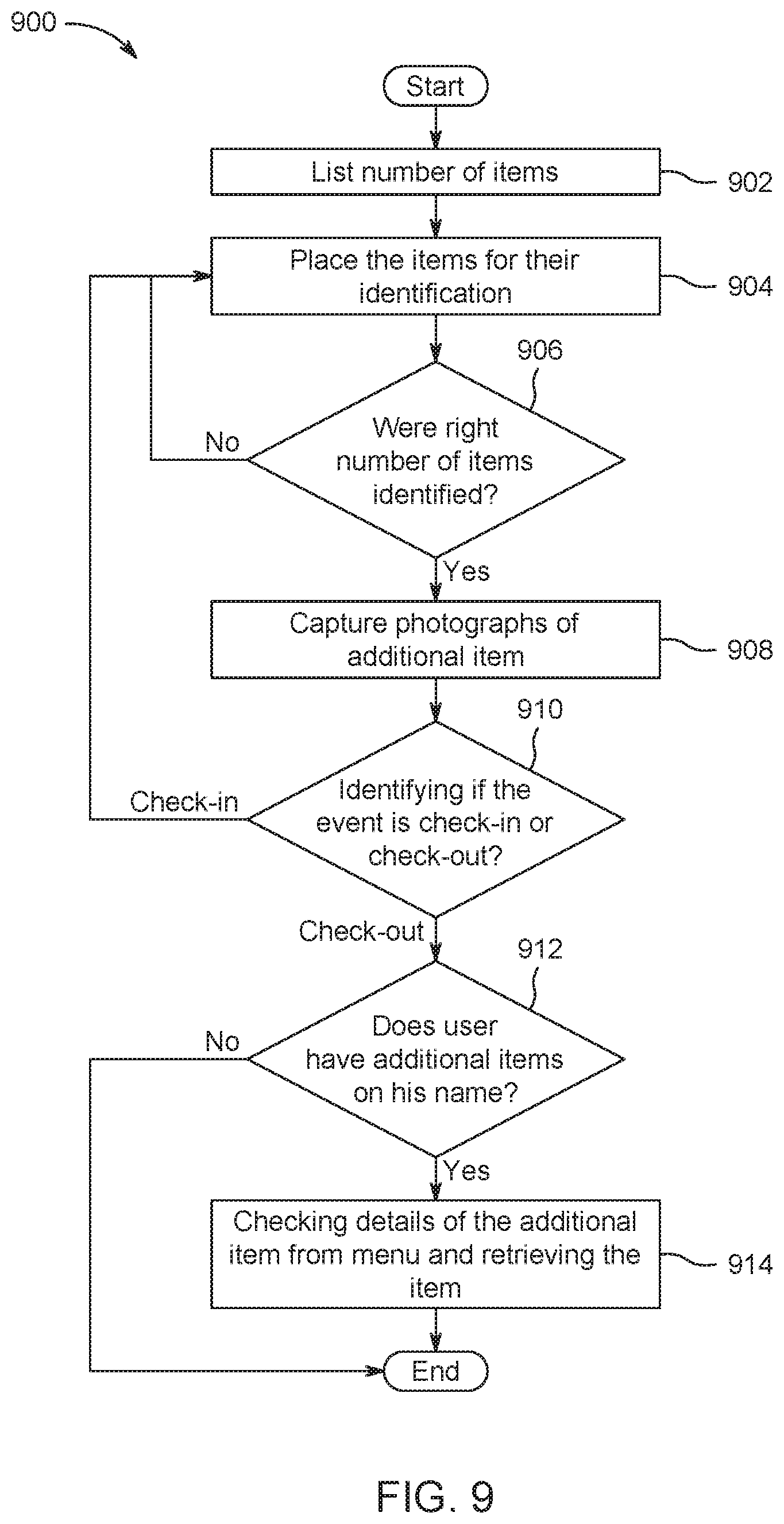 Patent US11836557 Figure 9 – Systems and methods for foreign material exclusion accountability