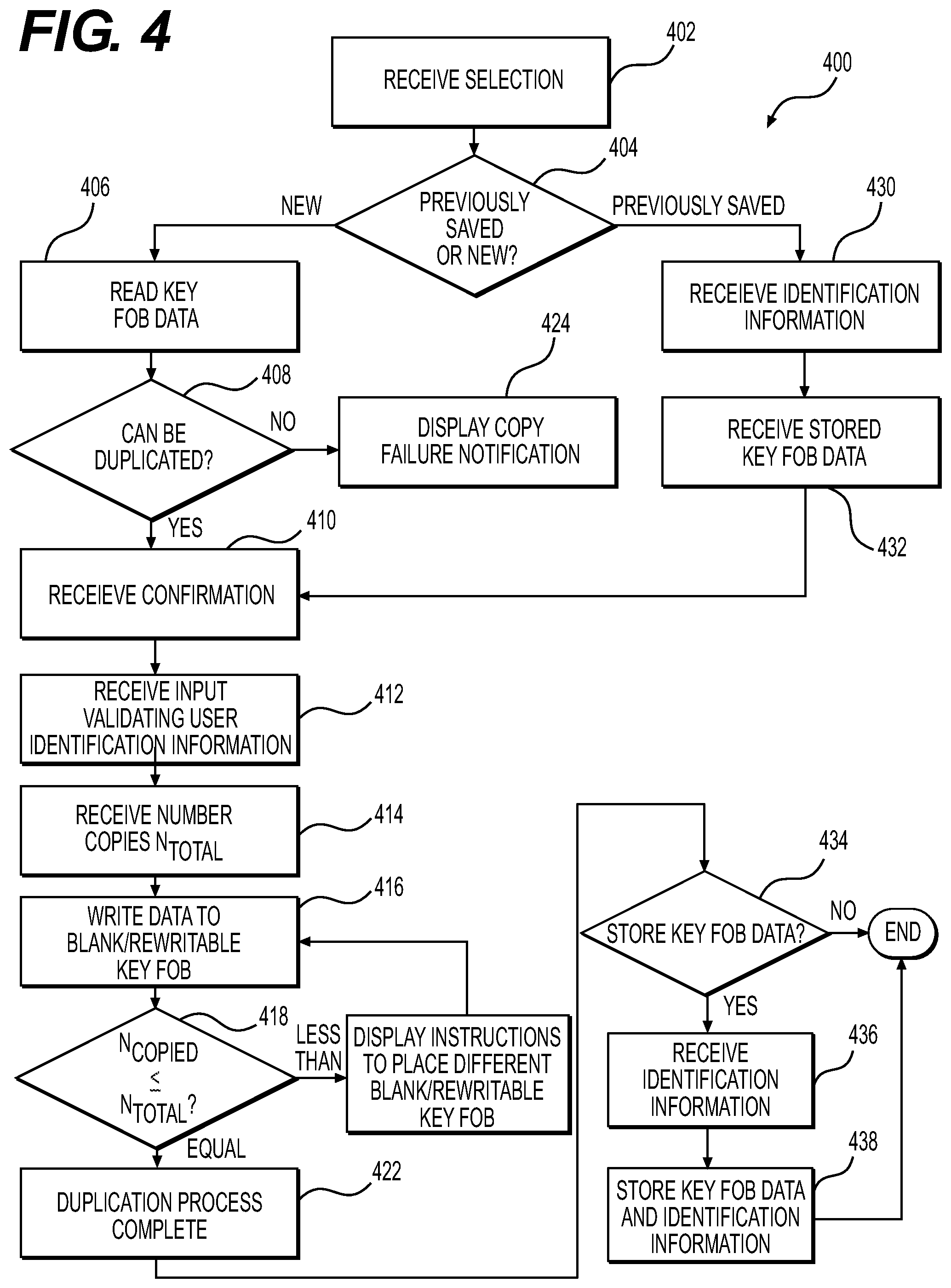 Patent US11836561 Figure 4 – Key fob duplication device