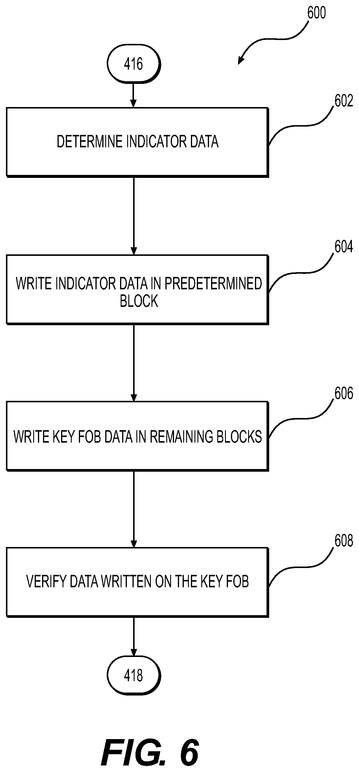Patent US11836561 Figure 6 – Key fob duplication device