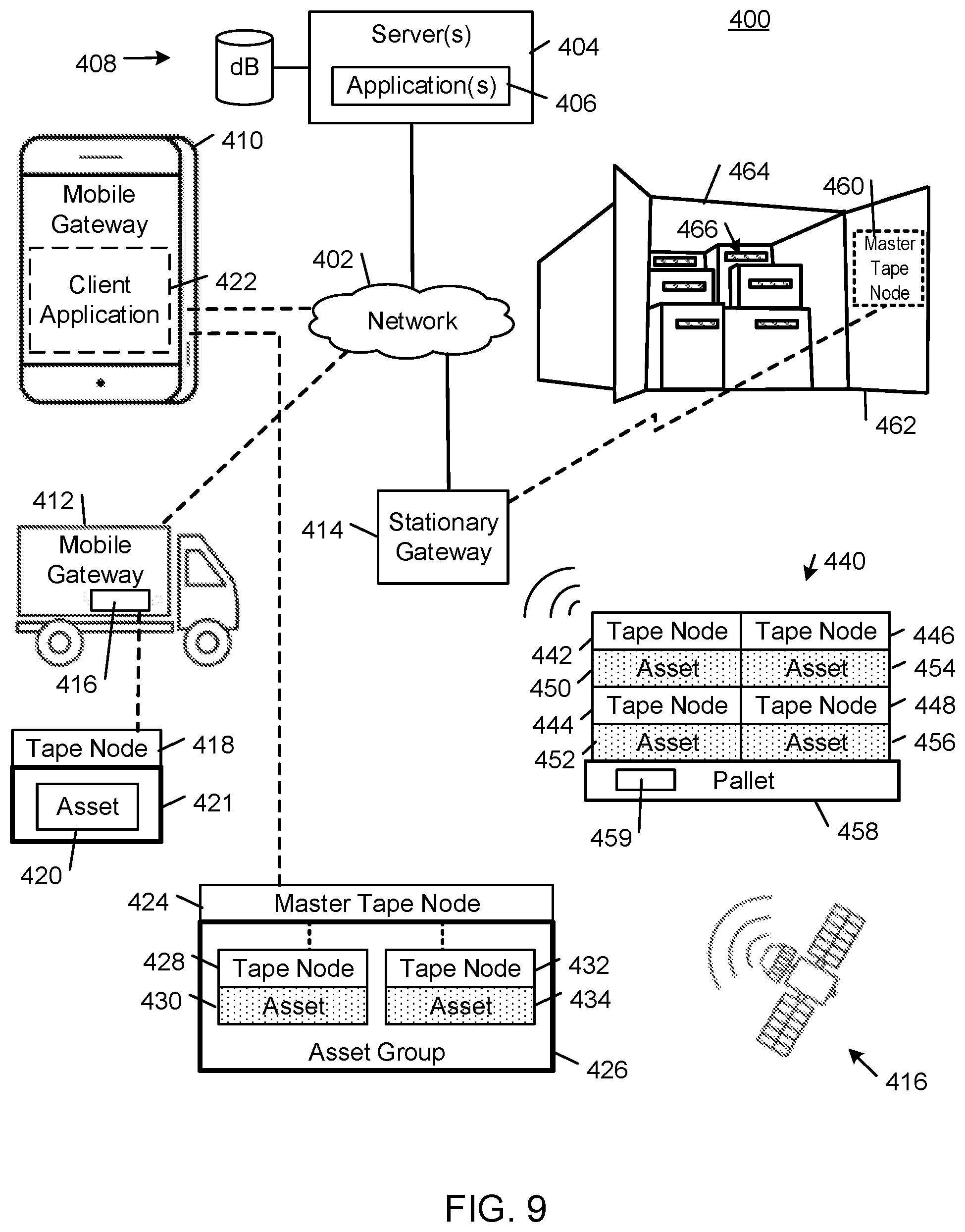 Patent US11836563 Figure 7 – Programmable network node roles in hierarchical communications network