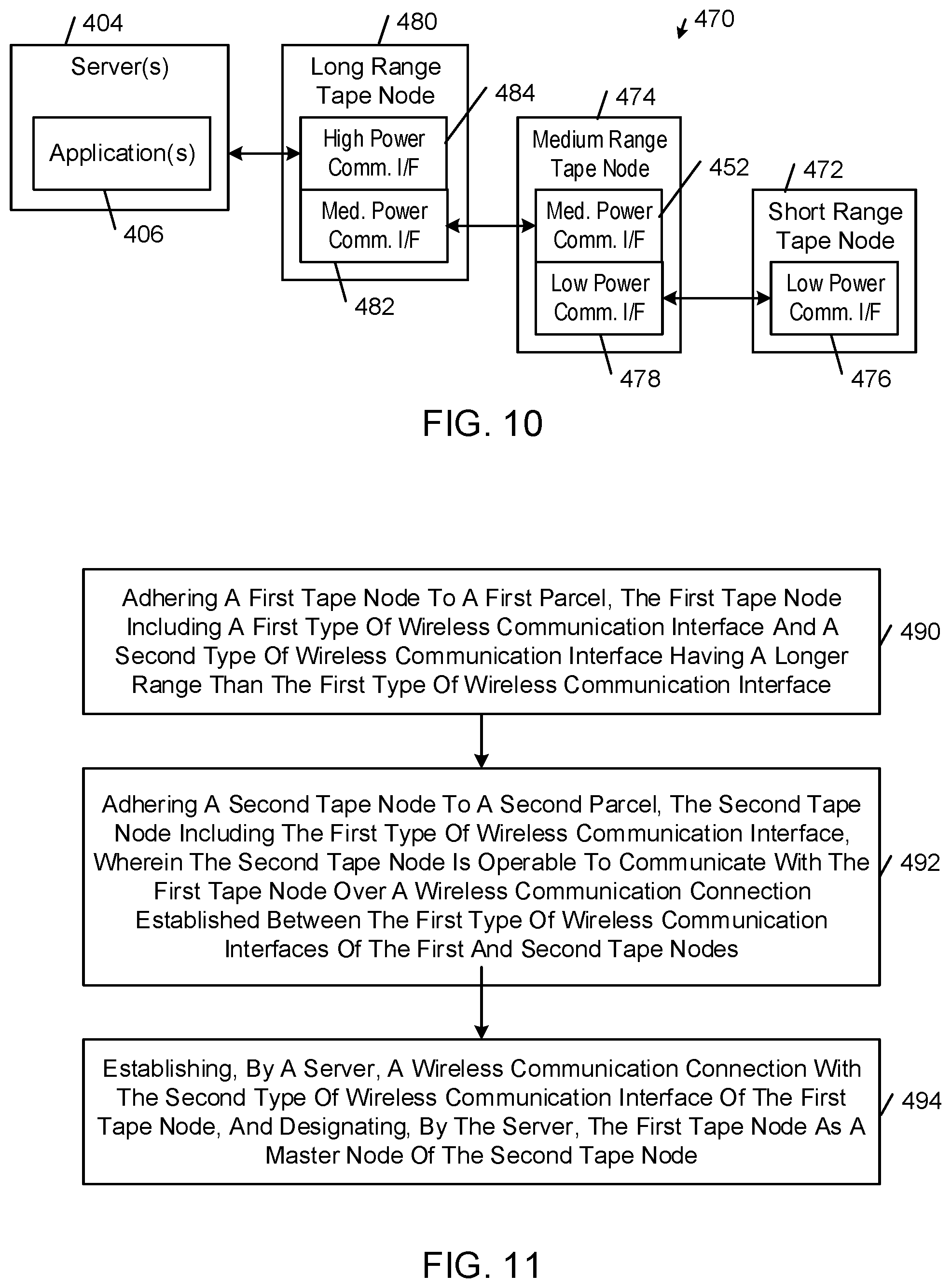 Patent US11836563 Figure 8 – Programmable network node roles in hierarchical communications network