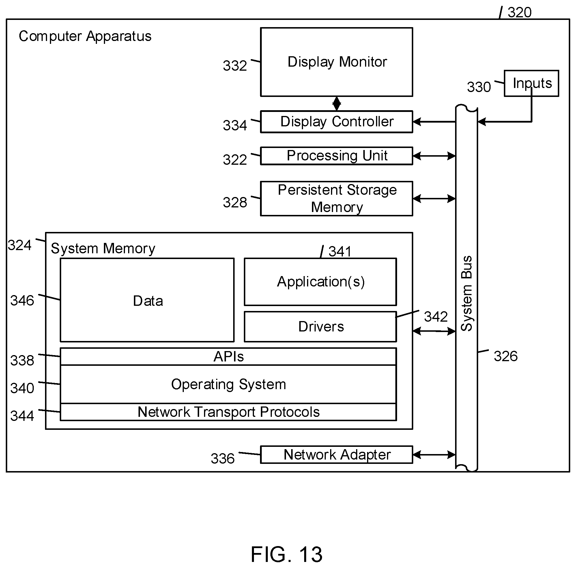 Patent US11836563 Figure 10 – Programmable network node roles in hierarchical communications network