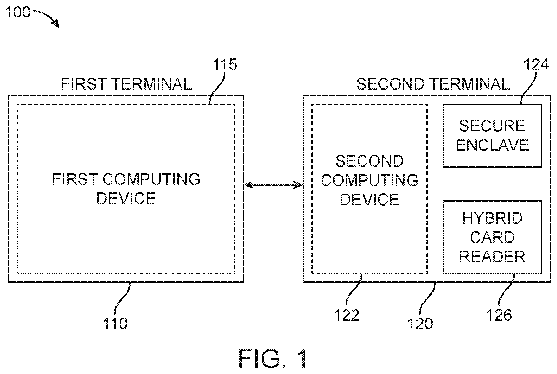 Patent US11836566 Figure 1 – Point of sale system