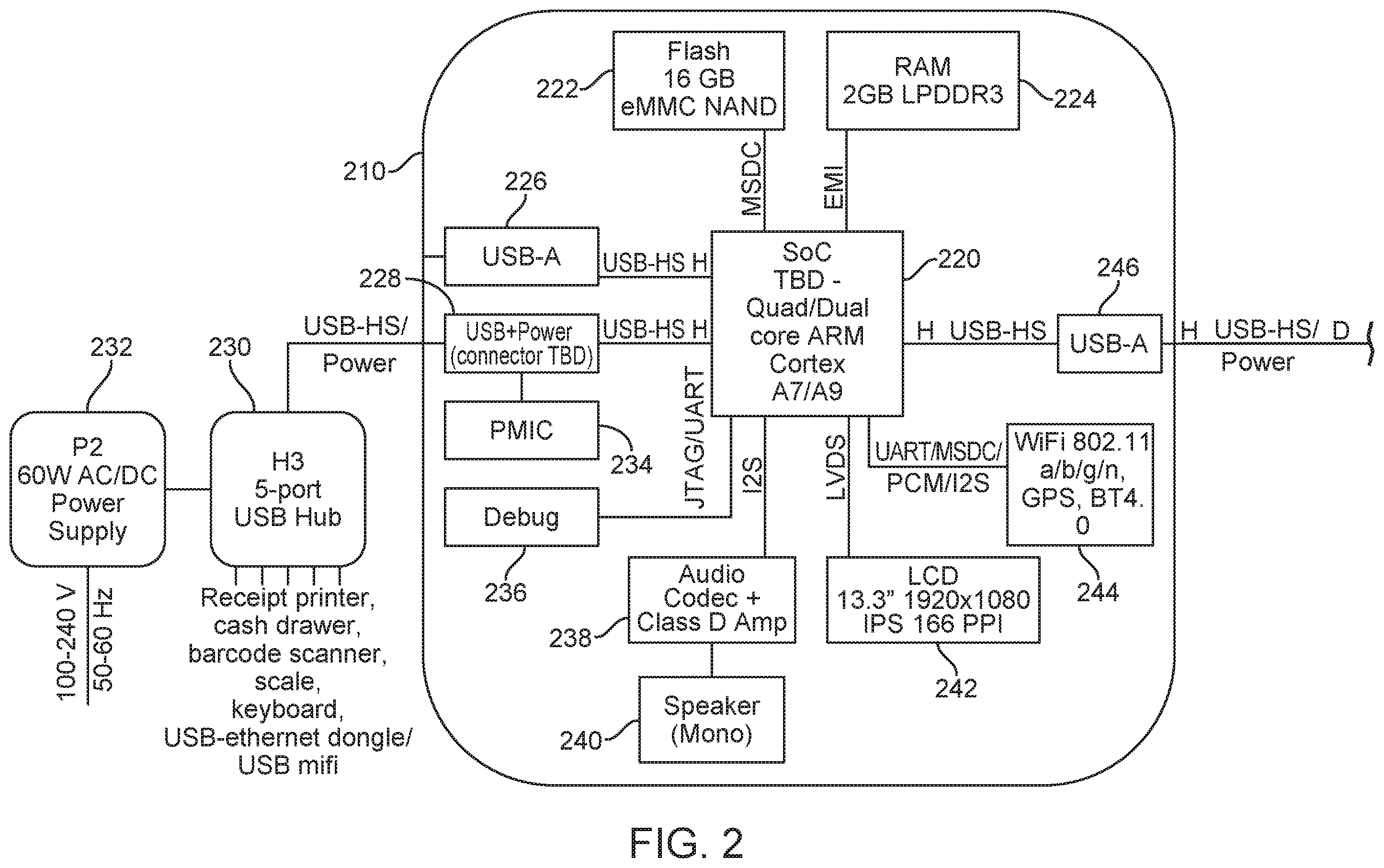 Patent US11836566 Figure 2 – Point of sale system