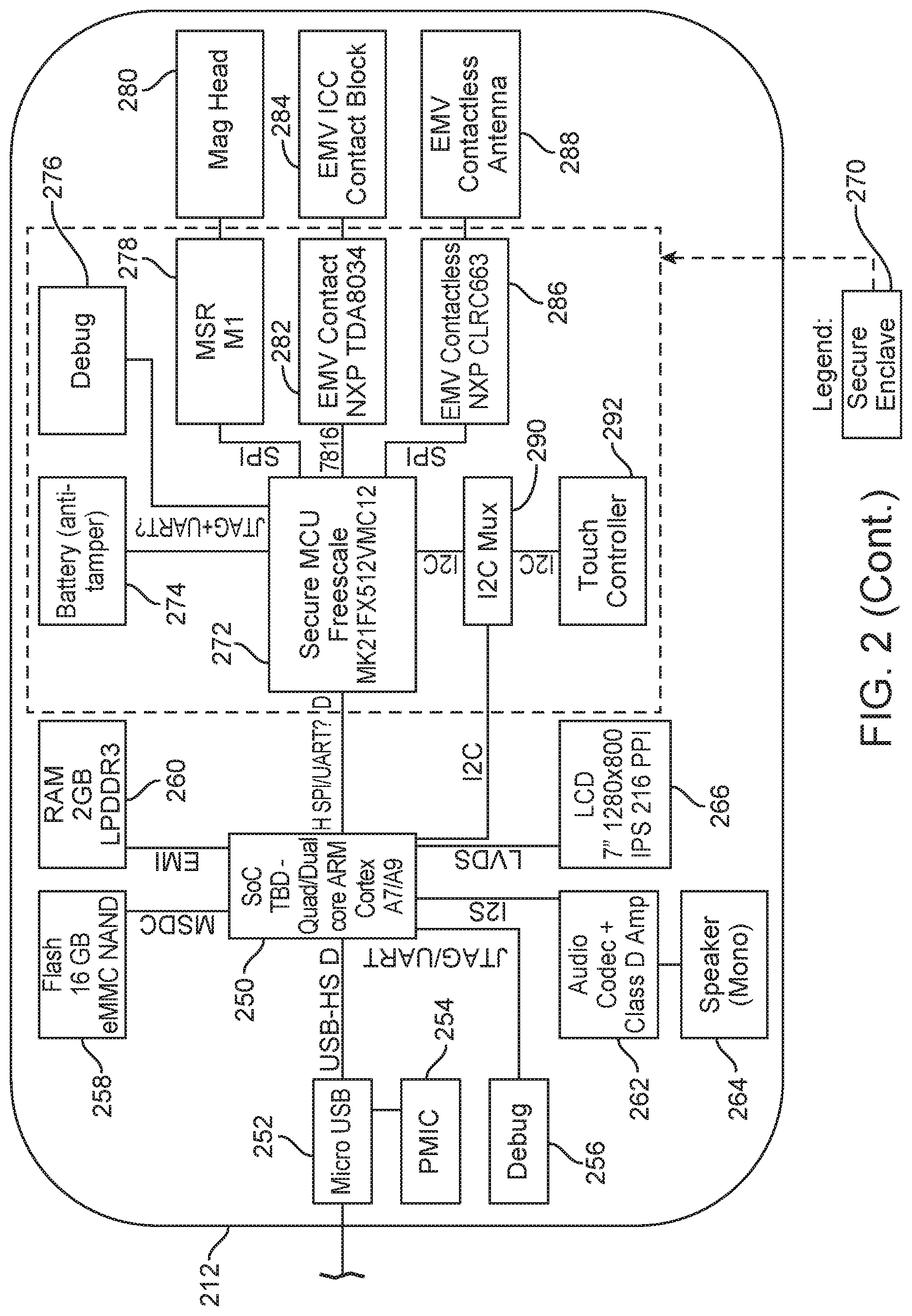 Patent US11836566 Figure 3 – Point of sale system