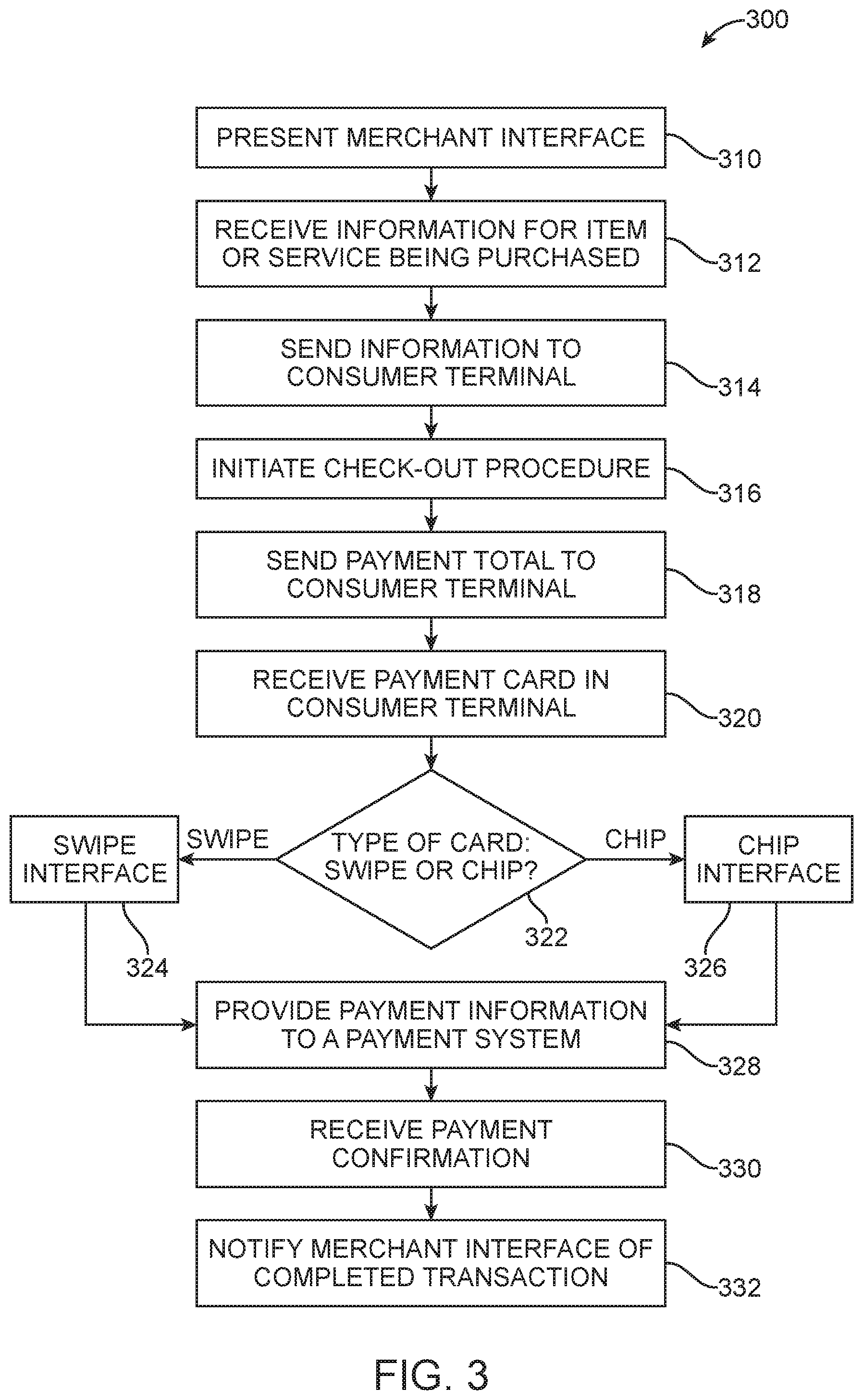 Patent US11836566 Figure 4 – Point of sale system