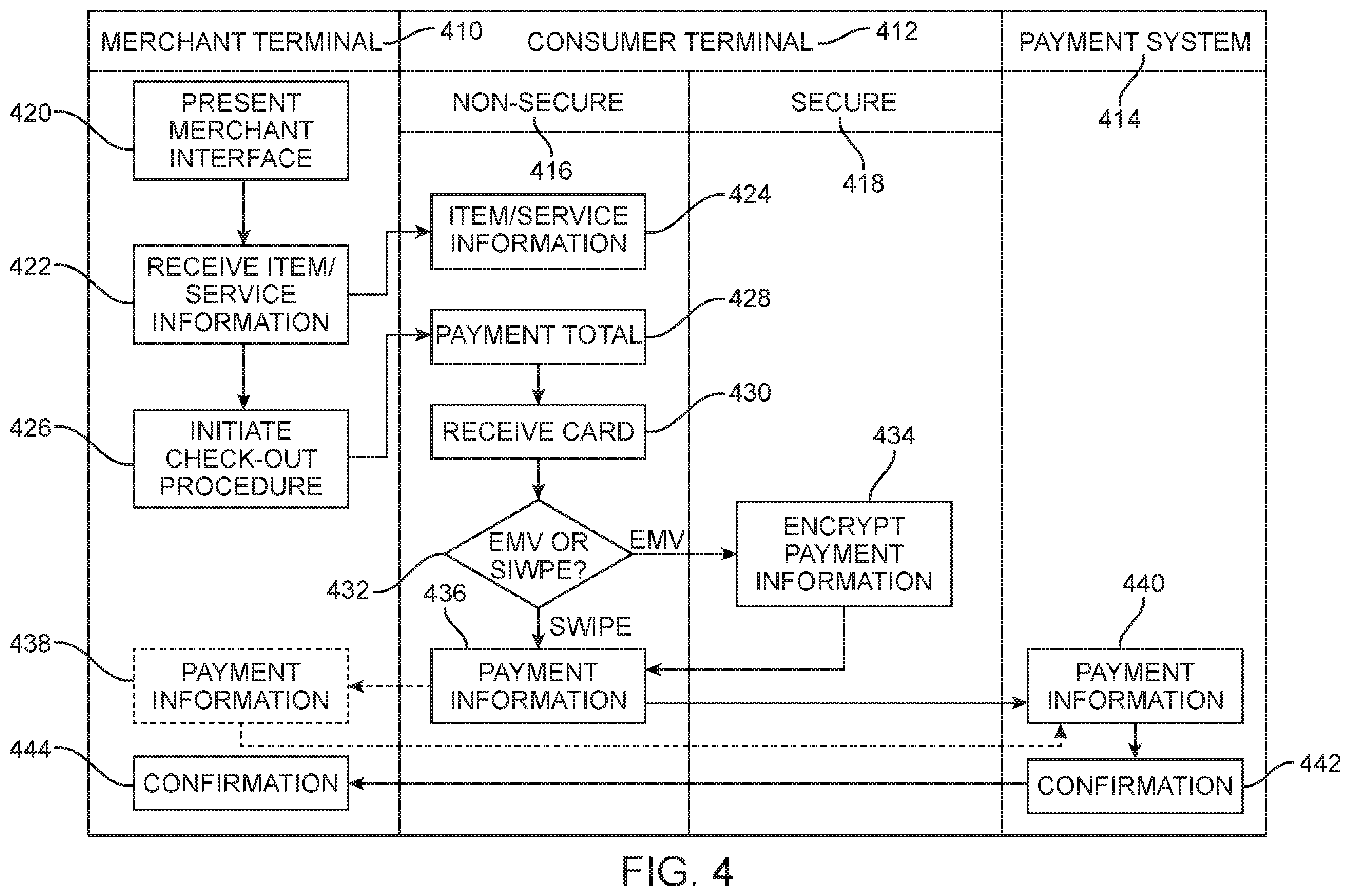 Patent US11836566 Figure 5 – Point of sale system