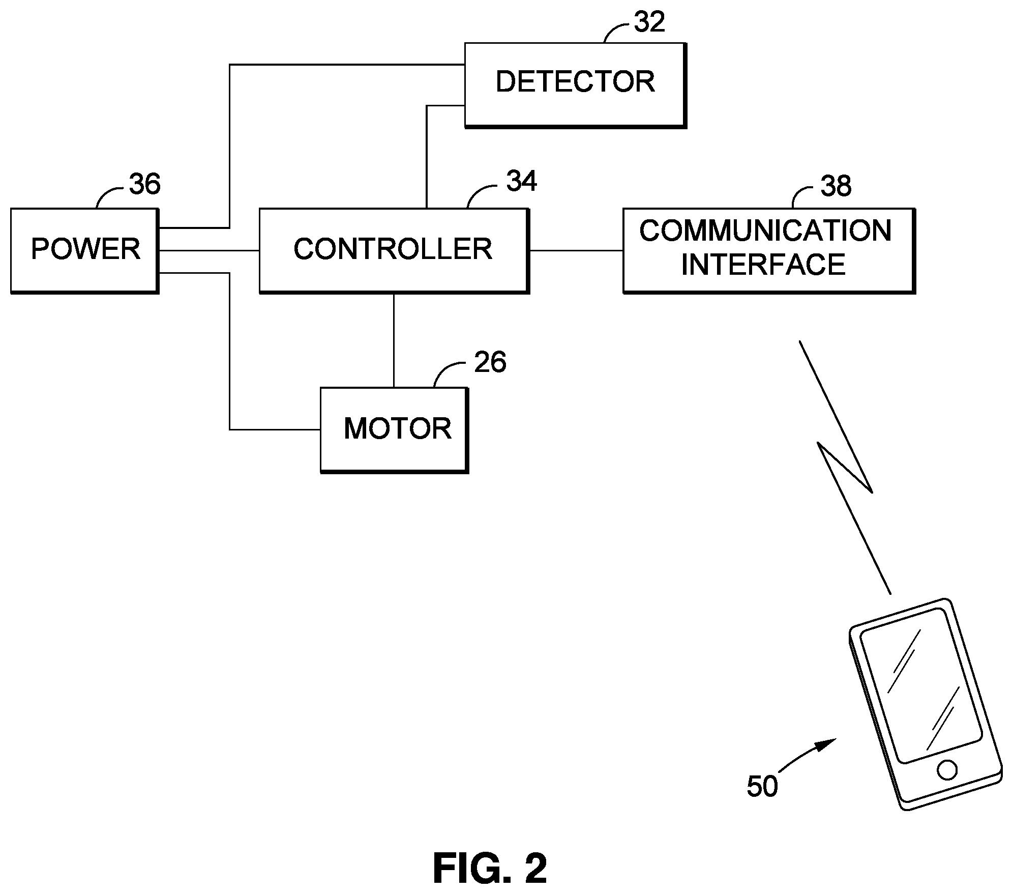 Patent US11836568 Figure 2 – Contactless condiment dispenser