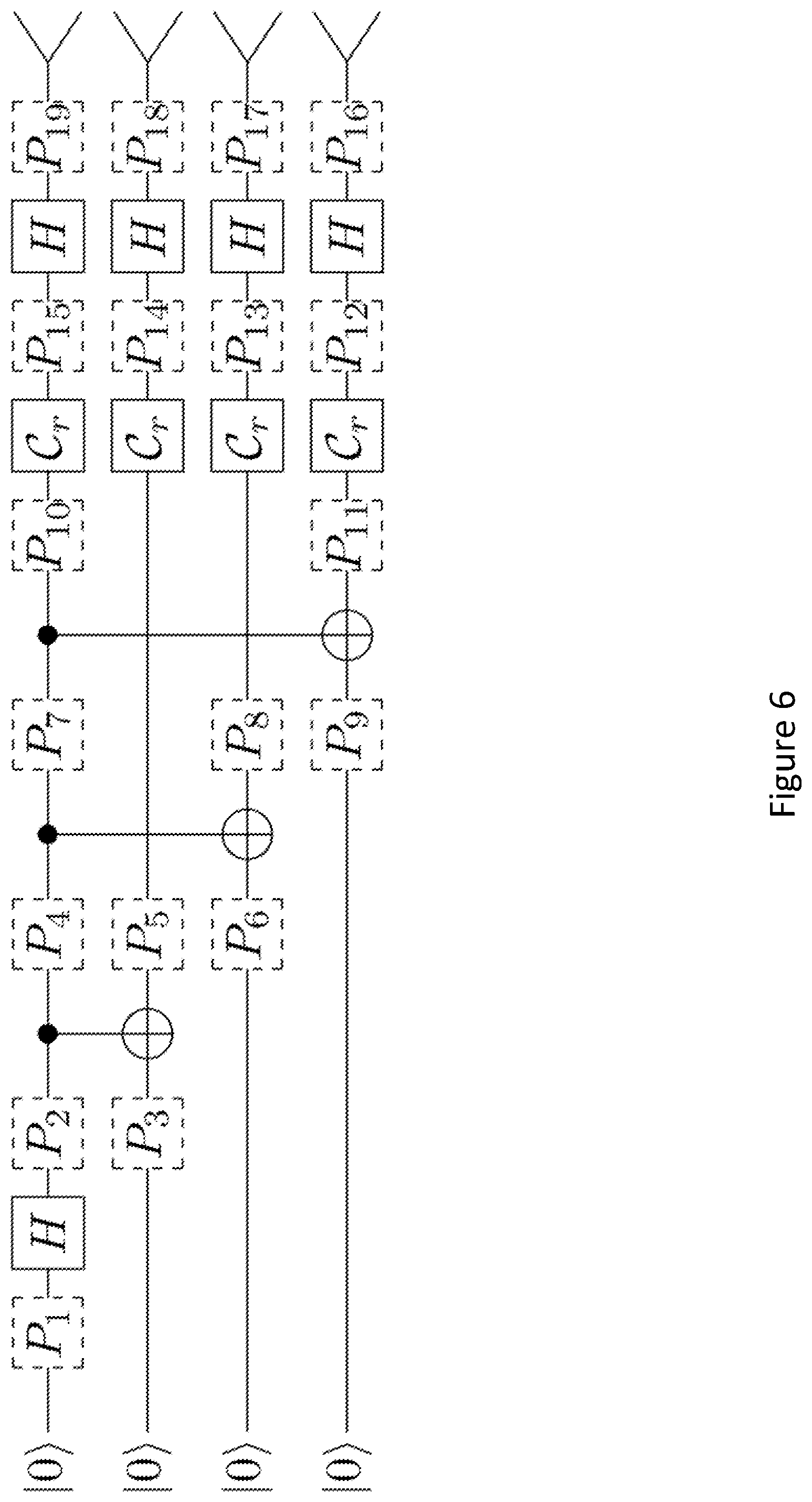 Patent US11836573 Figure 6 – Systems and methods for use of a maximally sensitive set of states to identify coherent errors in a quantum system