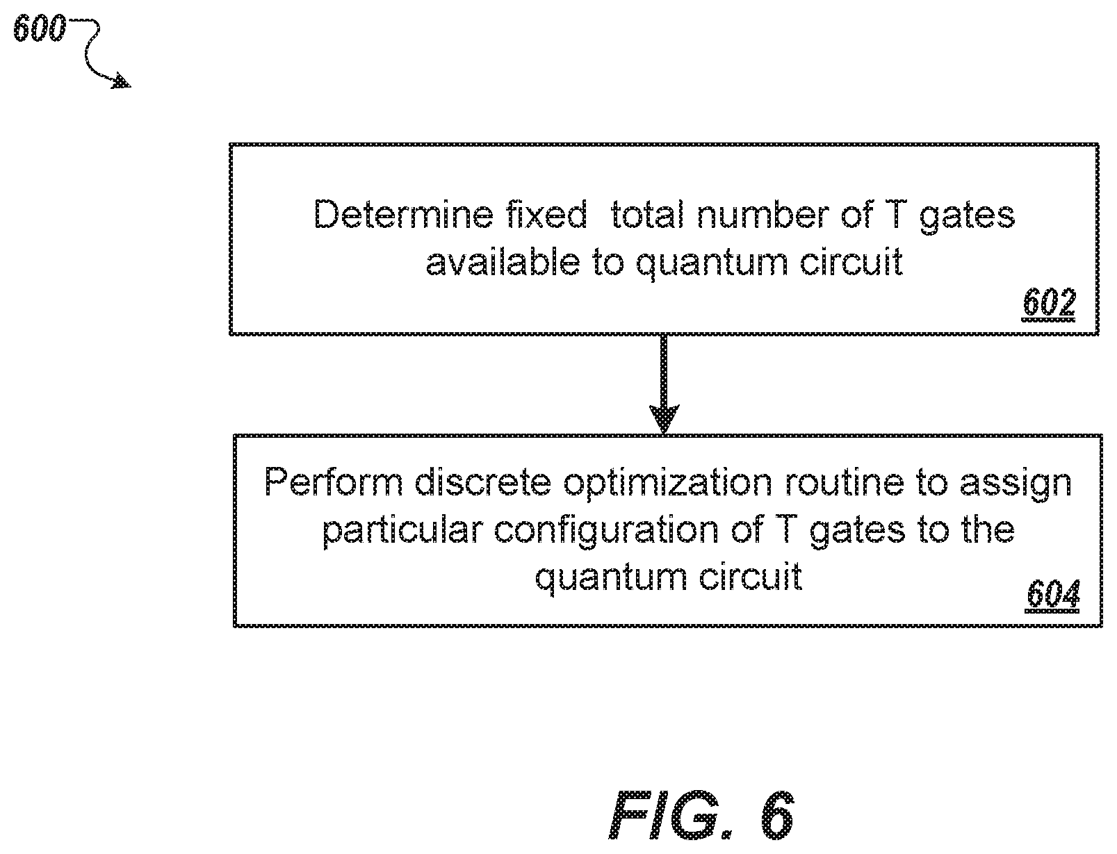 Patent US11836575 Figure 6 – Error corrected variational algorithms