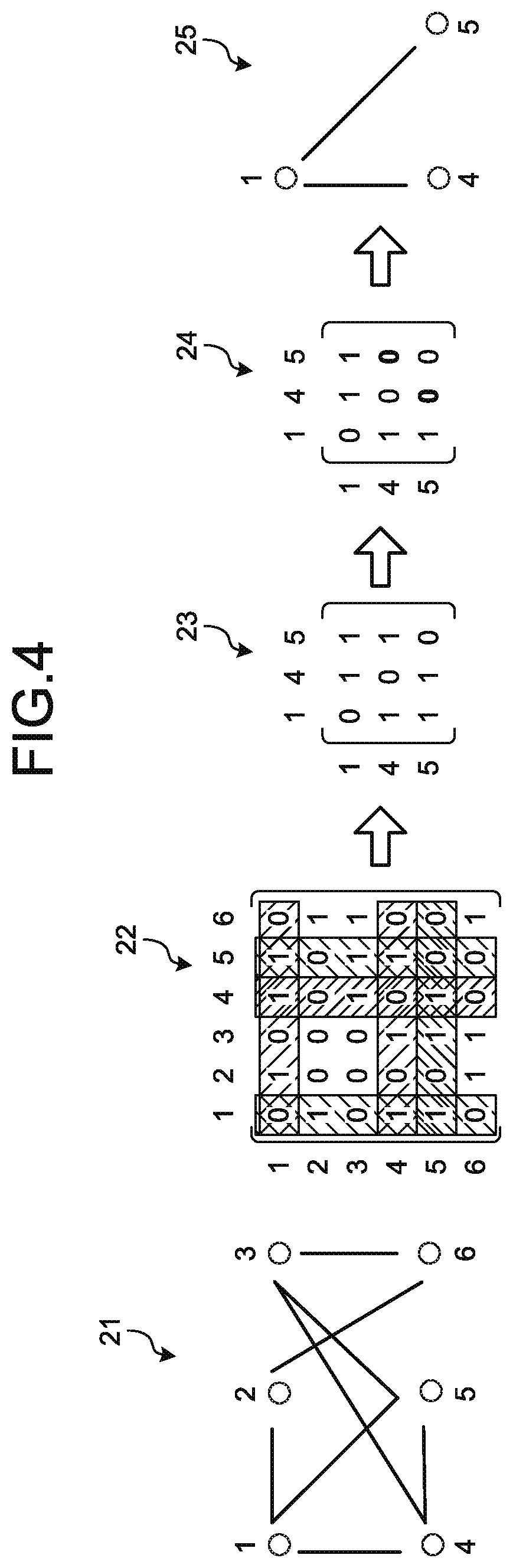 Patent US11836580 Figure 4 – Machine learning method