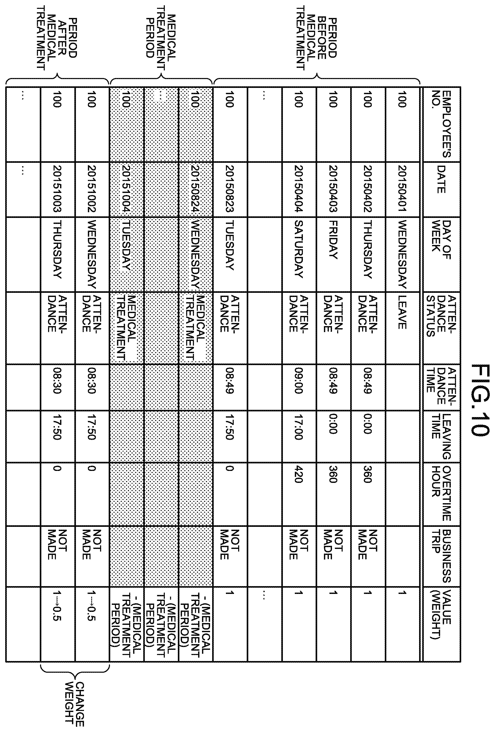 Patent US11836580 Figure 10 – Machine learning method