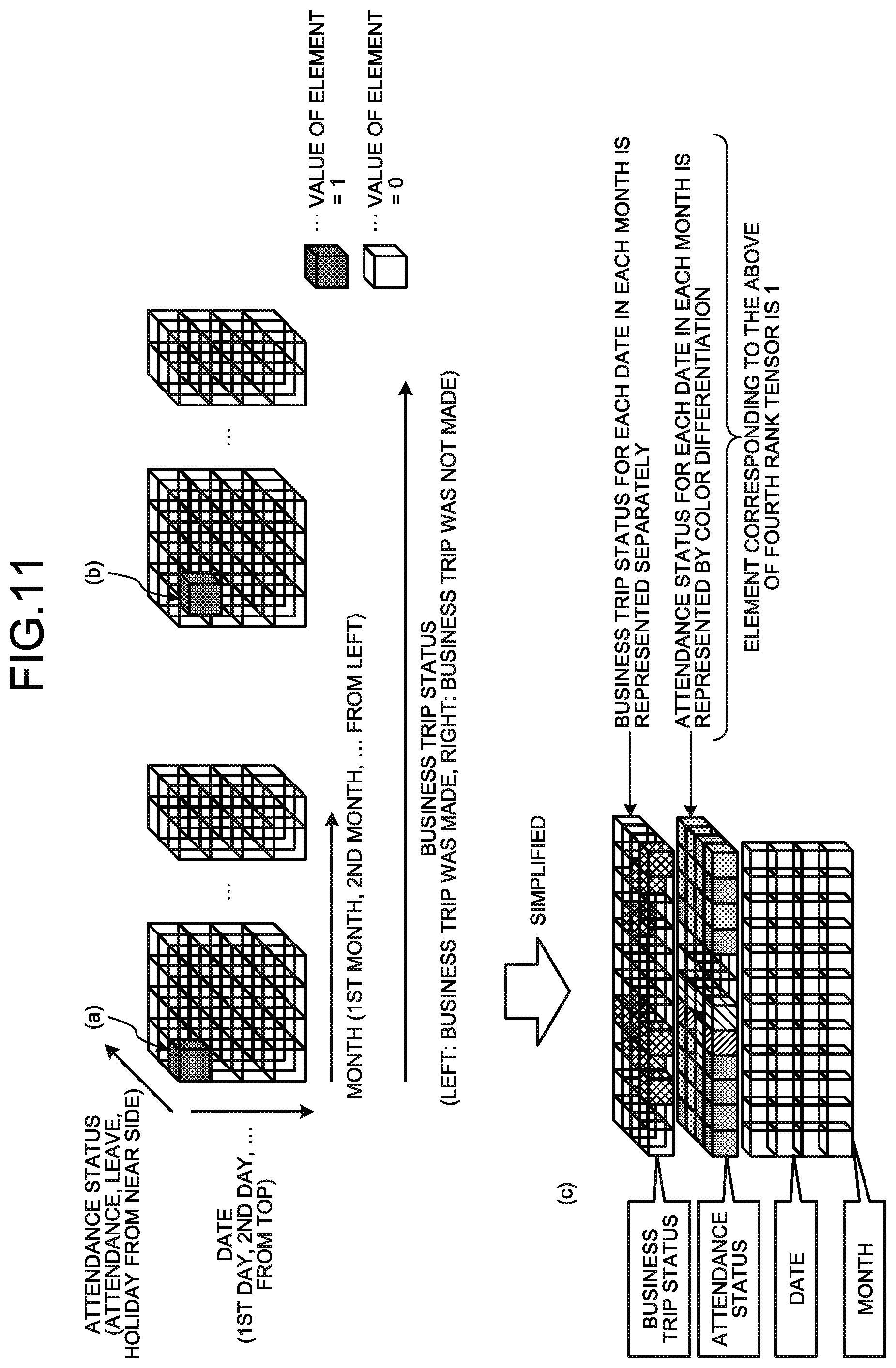 Patent US11836580 Figure 11 – Machine learning method