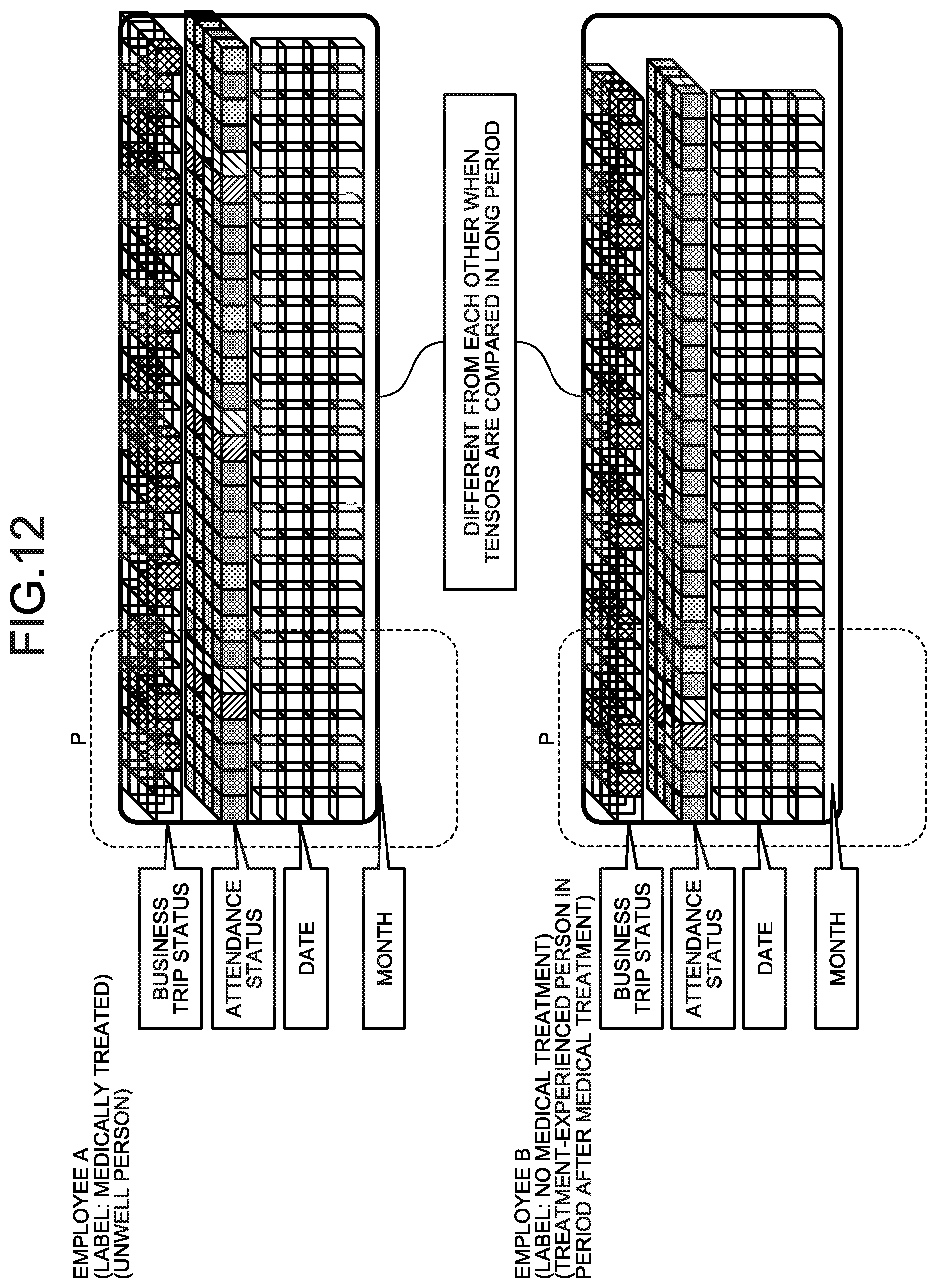 Patent US11836580 Figure 12 – Machine learning method