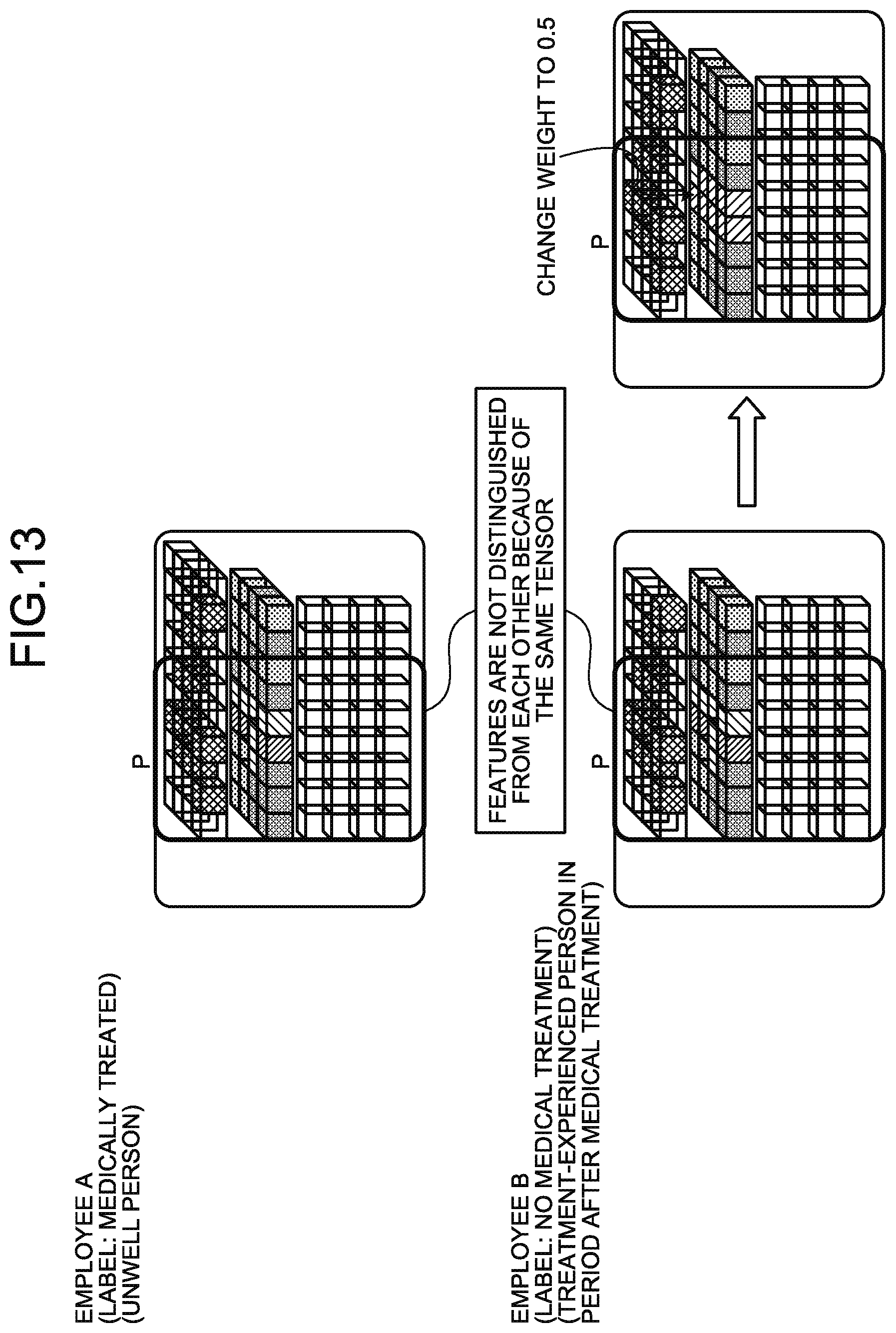 Patent US11836580 Figure 13 – Machine learning method