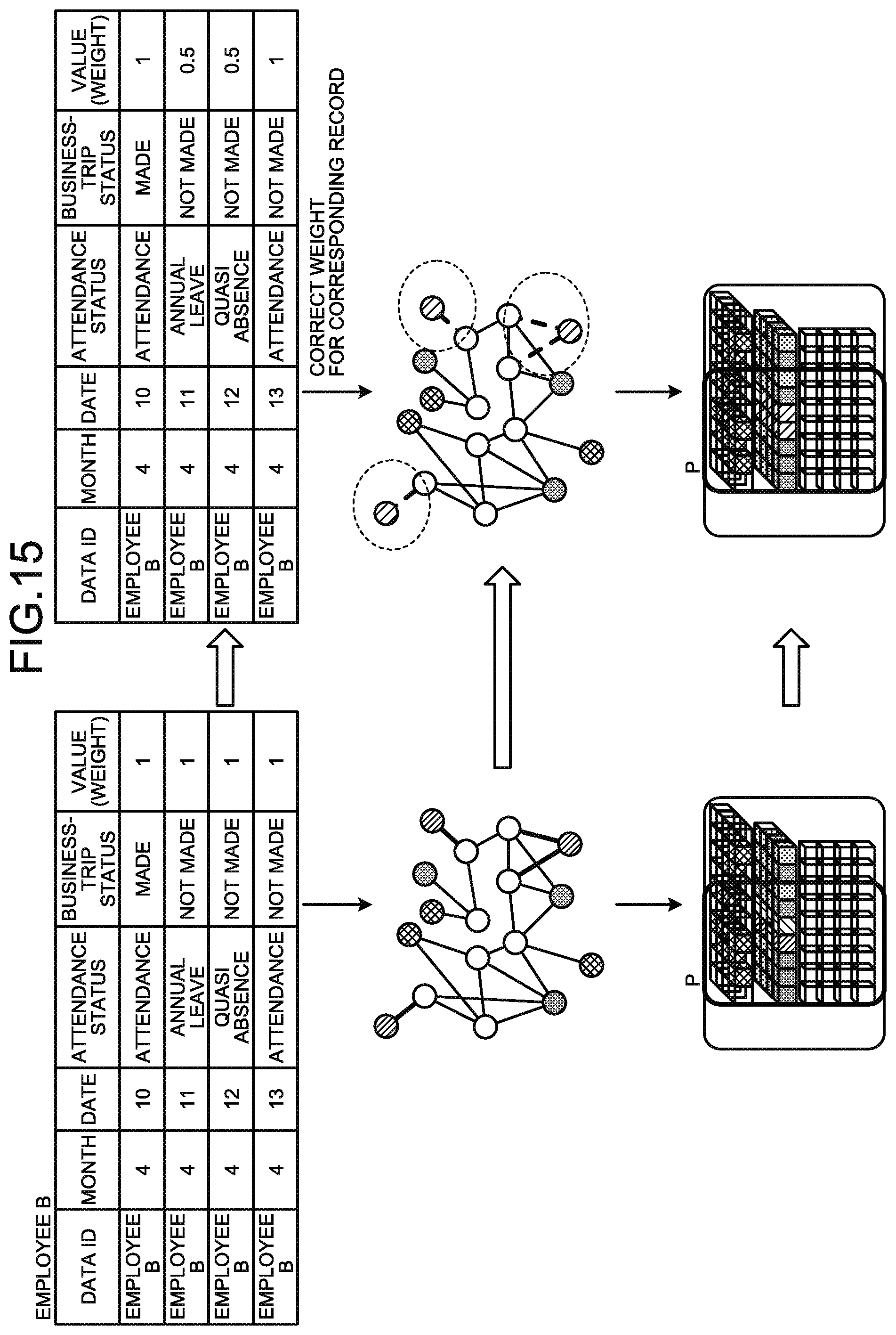 Patent US11836580 Figure 15 – Machine learning method