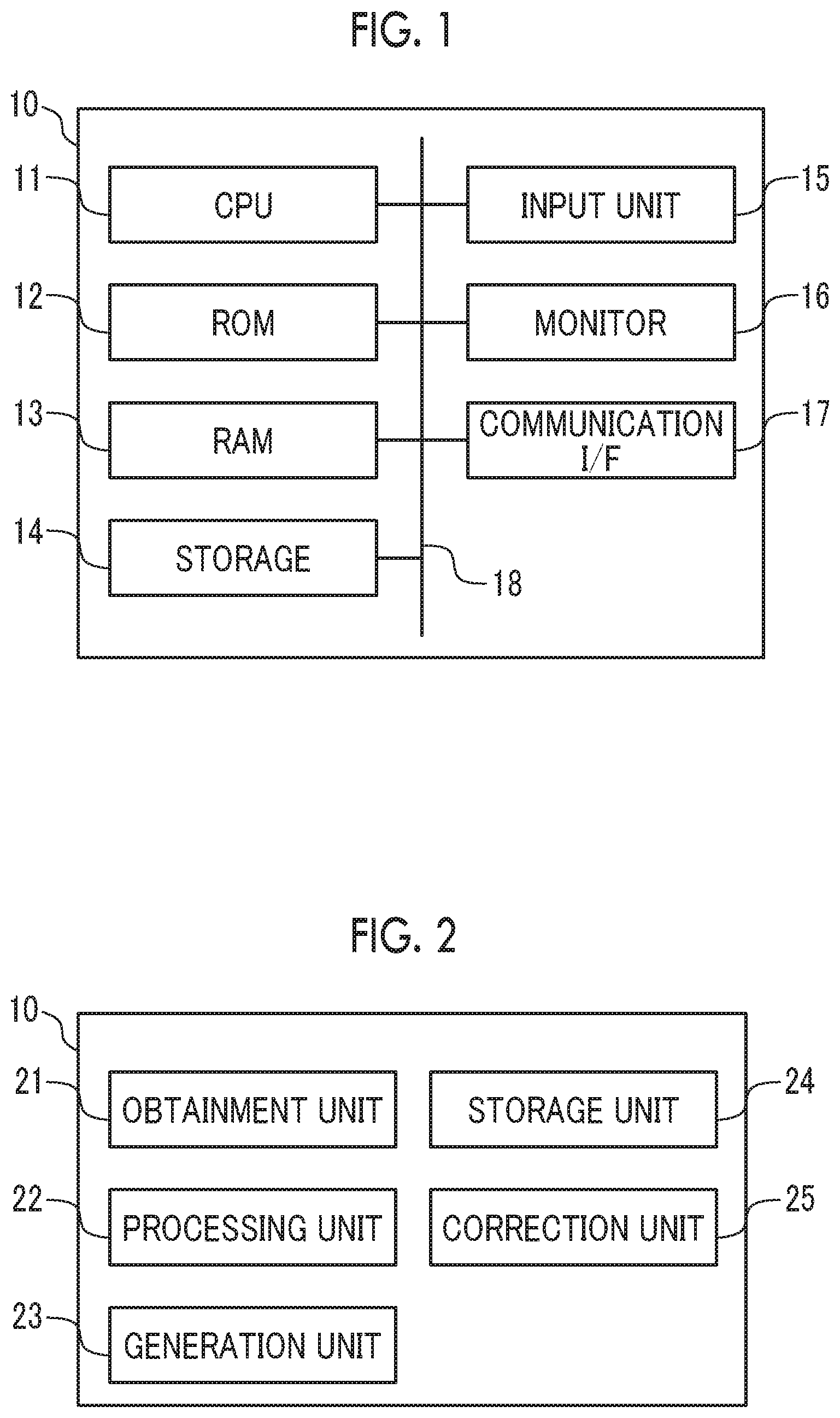 Patent US11836581 Figure 1 – Learning model generation apparatus, image correction apparatus, and non-transitory computer readable medium for generating learning model based on classified image information