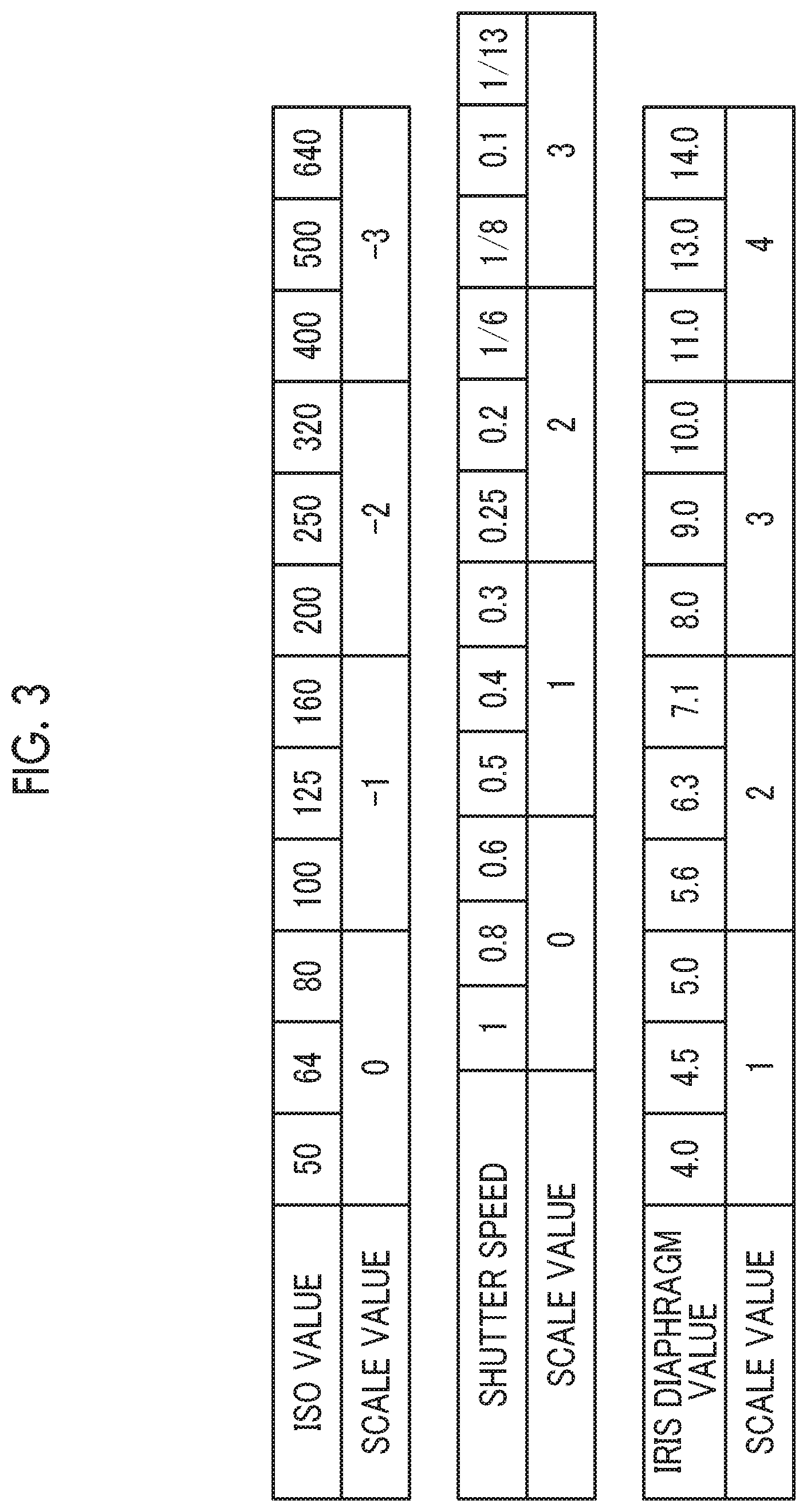 Patent US11836581 Figure 2 – Learning model generation apparatus, image correction apparatus, and non-transitory computer readable medium for generating learning model based on classified image information