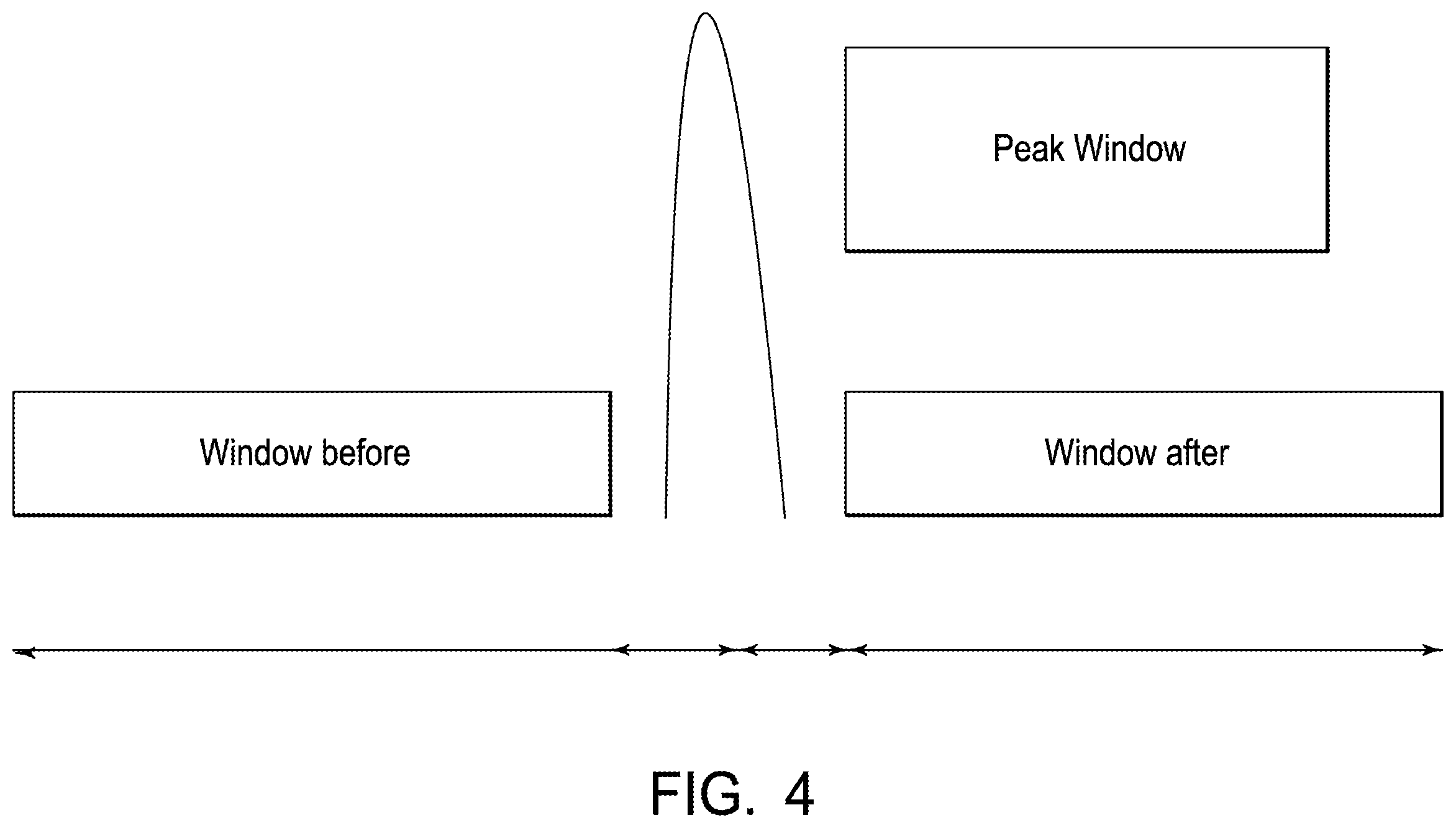 Patent US11836584 Figure 4 – Data extraction engine for structured, semi-structured and unstructured data with automated labeling and classification of data patterns or data elements therein, and corresponding method thereof
