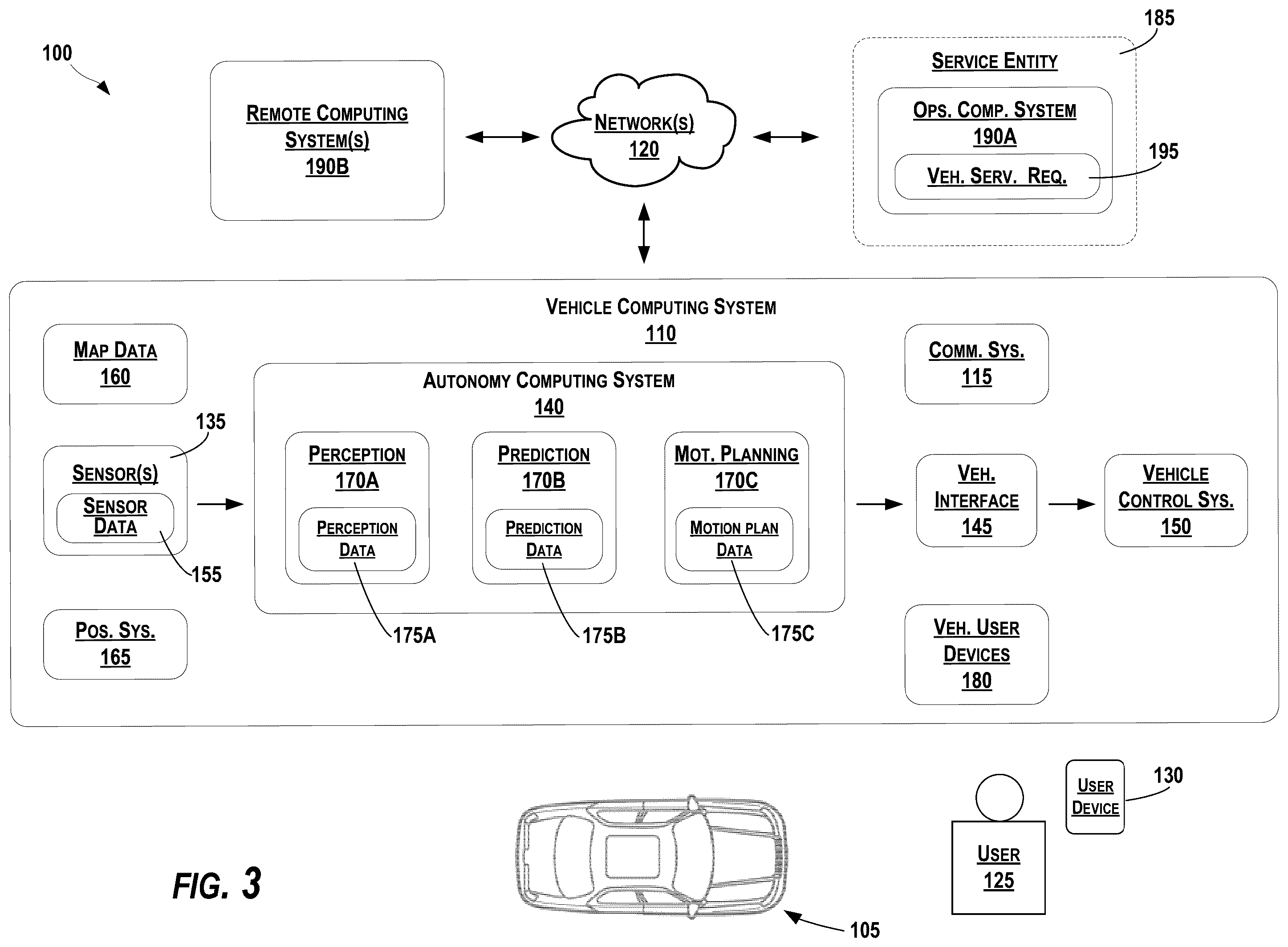 Patent US11836585 Figure 3 – Systems and methods for training probabilistic object motion prediction models using non-differentiable prior knowledge