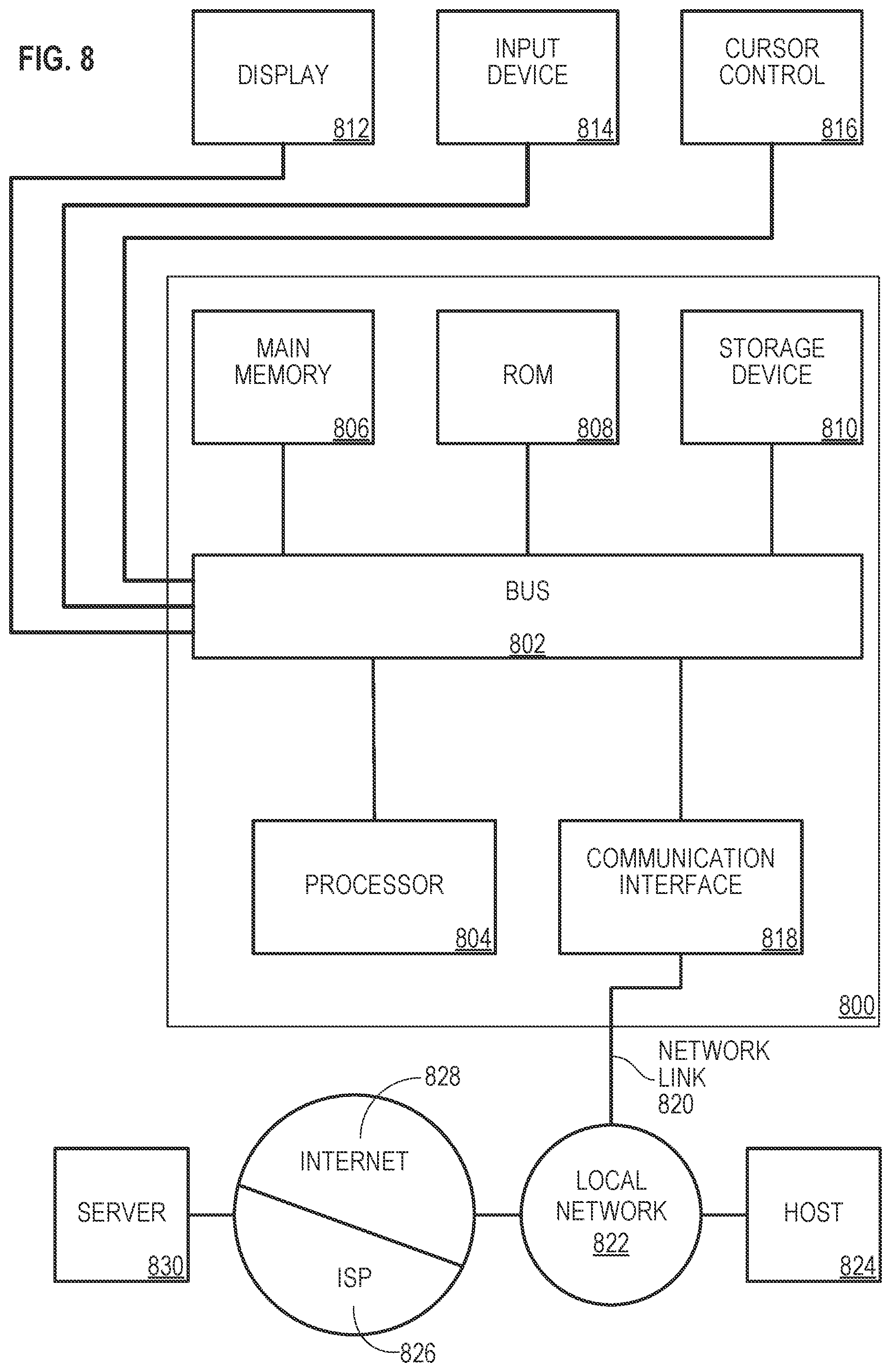 Patent US11836591 Figure 8 – Scalable systems and methods for curating user experience test results