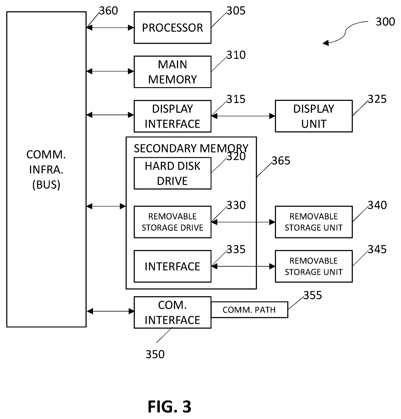 Patent US11836594 Figure 3 – Creation of detailed perceptual description ratings from general perception ratings