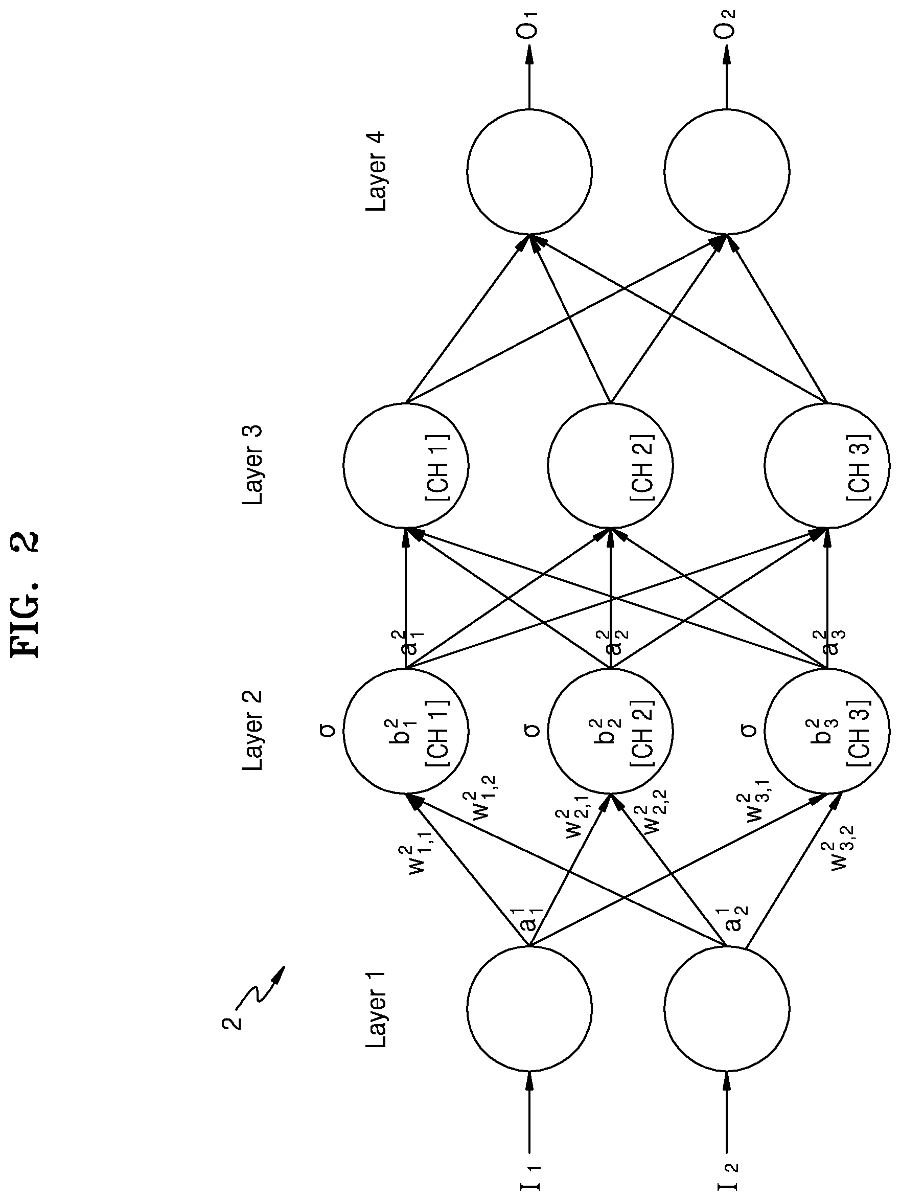 Patent US11836603 Figure 2 – Neural network method and apparatus with parameter quantization