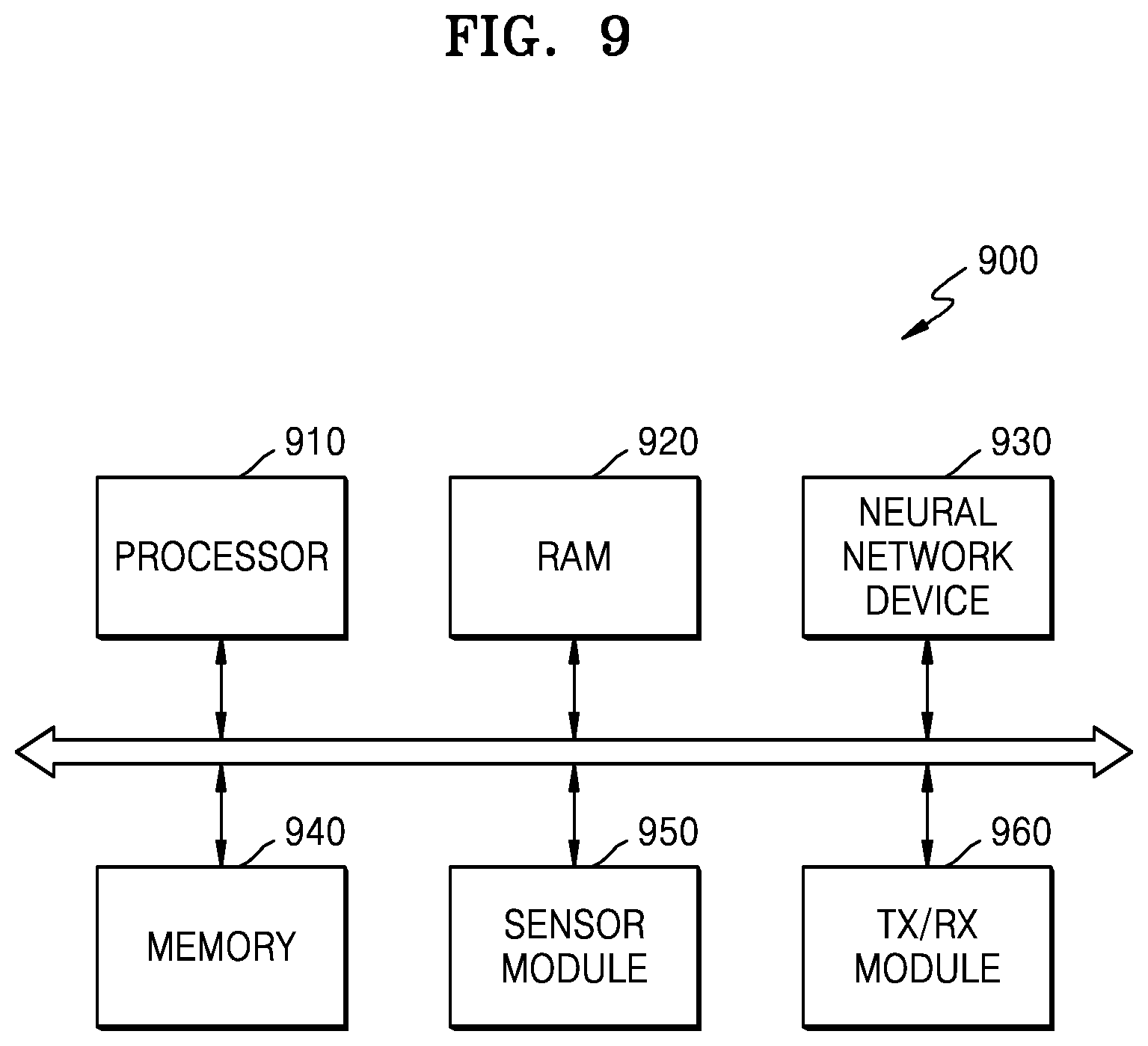 Patent US11836603 Figure 9 – Neural network method and apparatus with parameter quantization