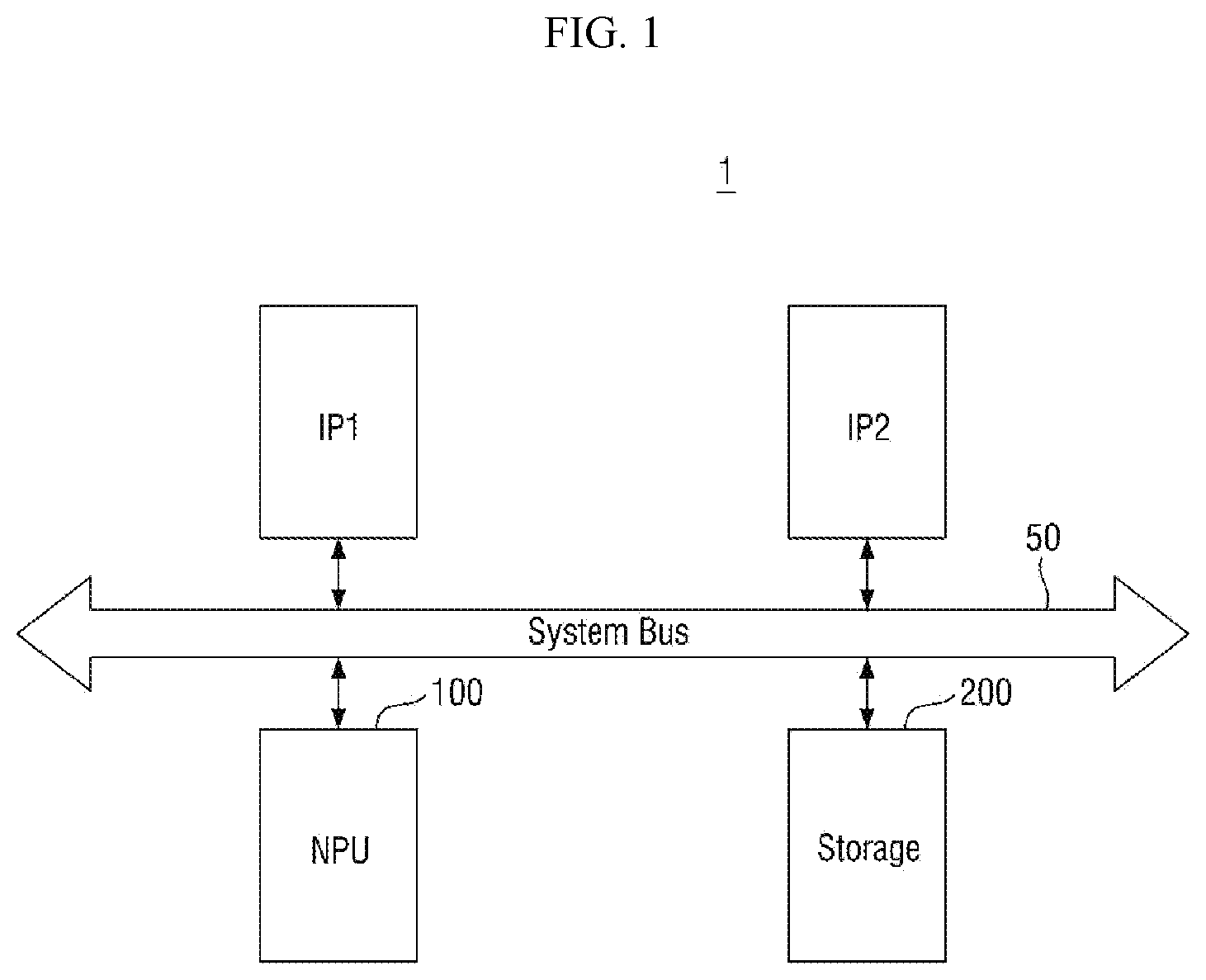 Patent US11836606 Figure 1 – Neural processing unit and electronic apparatus including the same