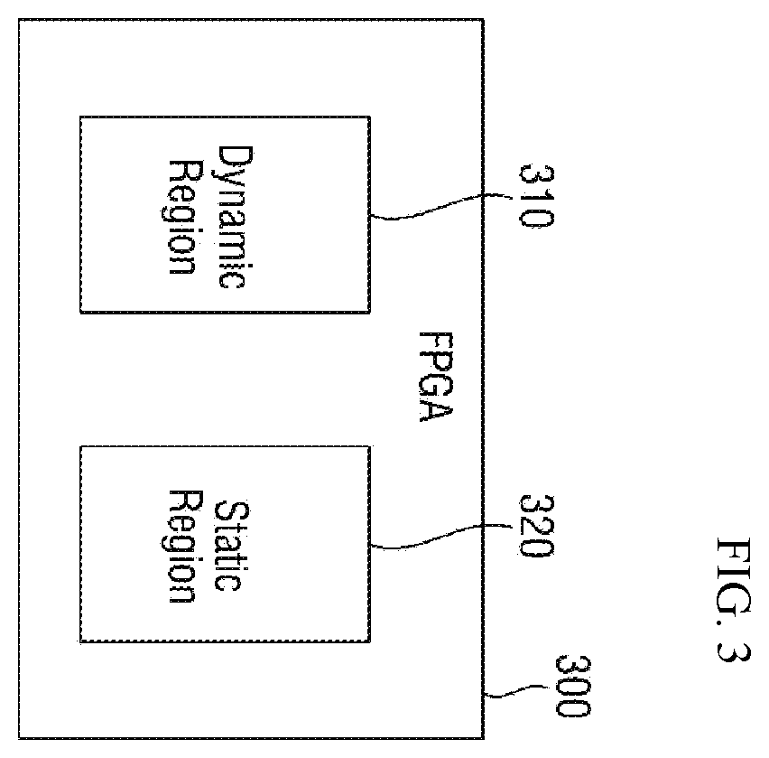 Patent US11836606 Figure 3 – Neural processing unit and electronic apparatus including the same