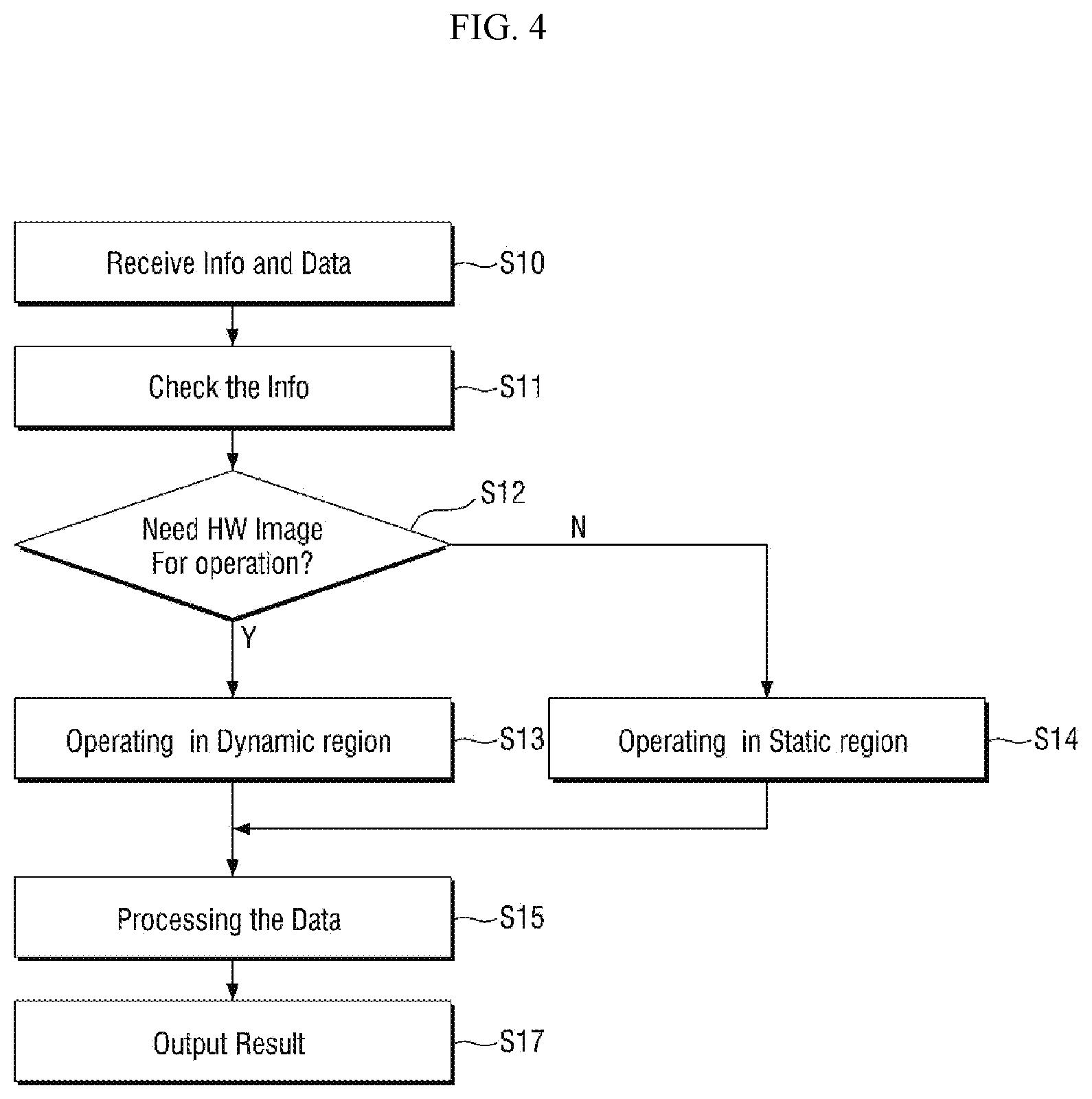 Patent US11836606 Figure 4 – Neural processing unit and electronic apparatus including the same
