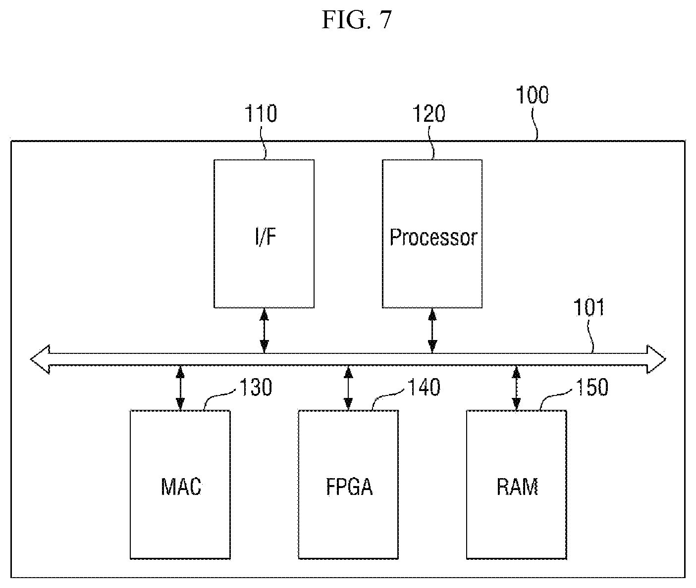 Patent US11836606 Figure 7 – Neural processing unit and electronic apparatus including the same