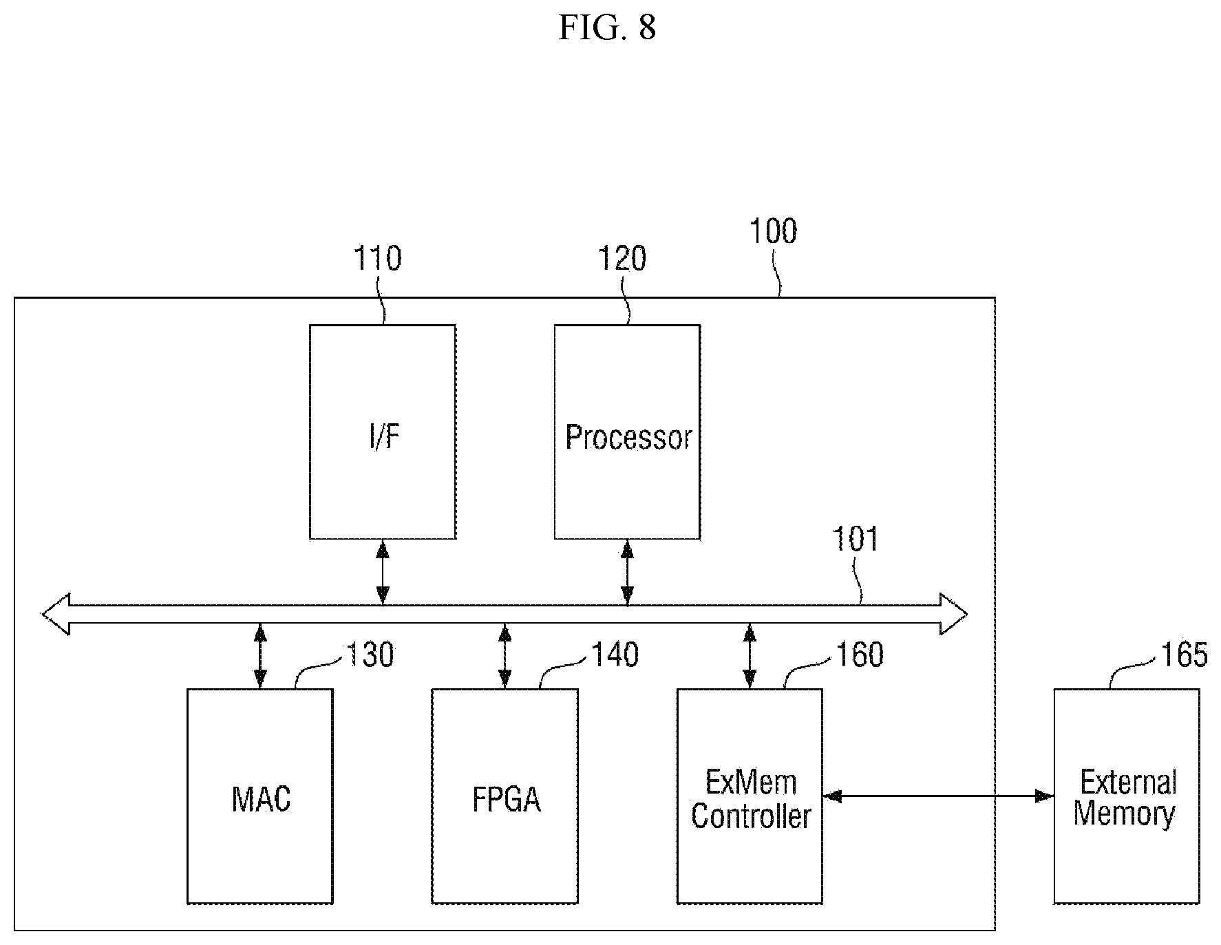 Patent US11836606 Figure 8 – Neural processing unit and electronic apparatus including the same