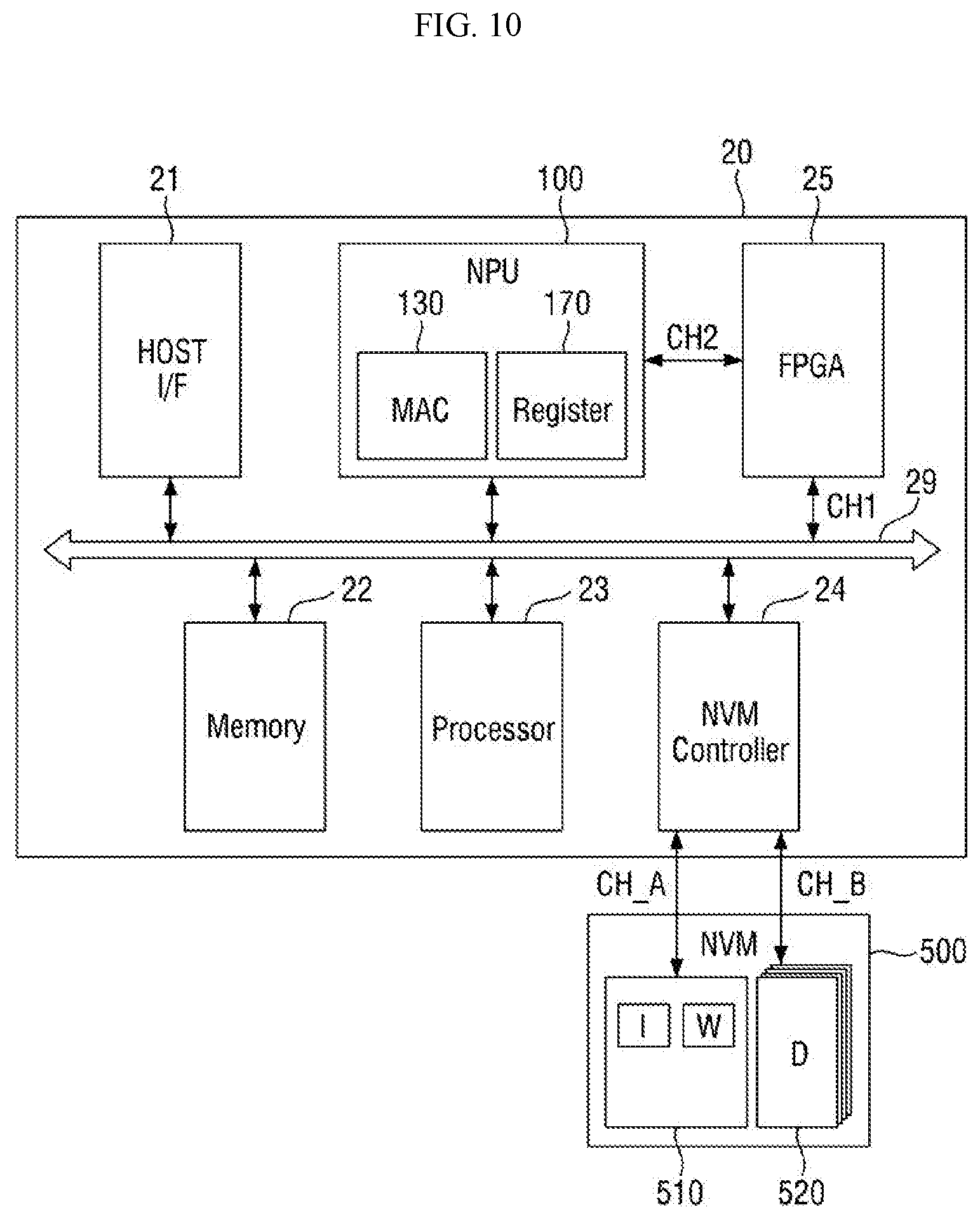 Patent US11836606 Figure 10 – Neural processing unit and electronic apparatus including the same