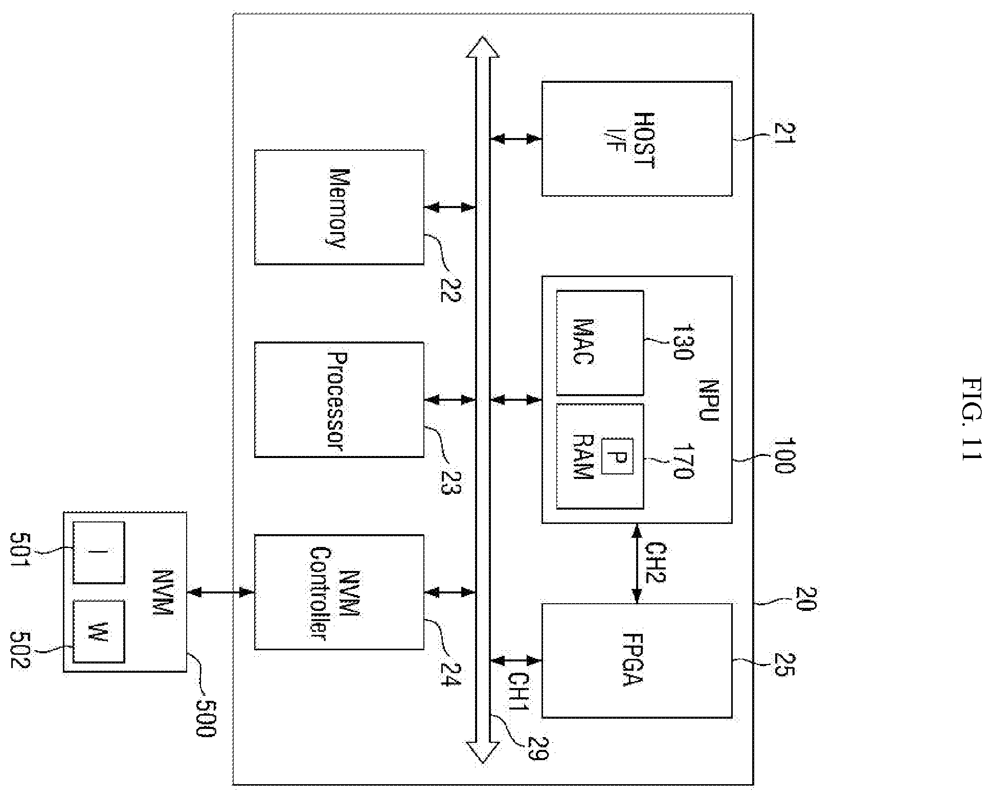 Patent US11836606 Figure 11 – Neural processing unit and electronic apparatus including the same