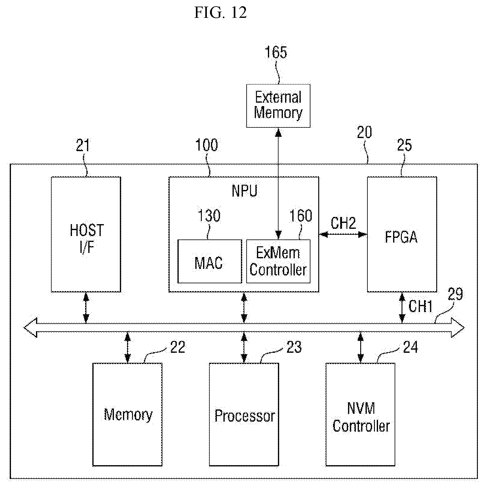 Patent US11836606 Figure 12 – Neural processing unit and electronic apparatus including the same